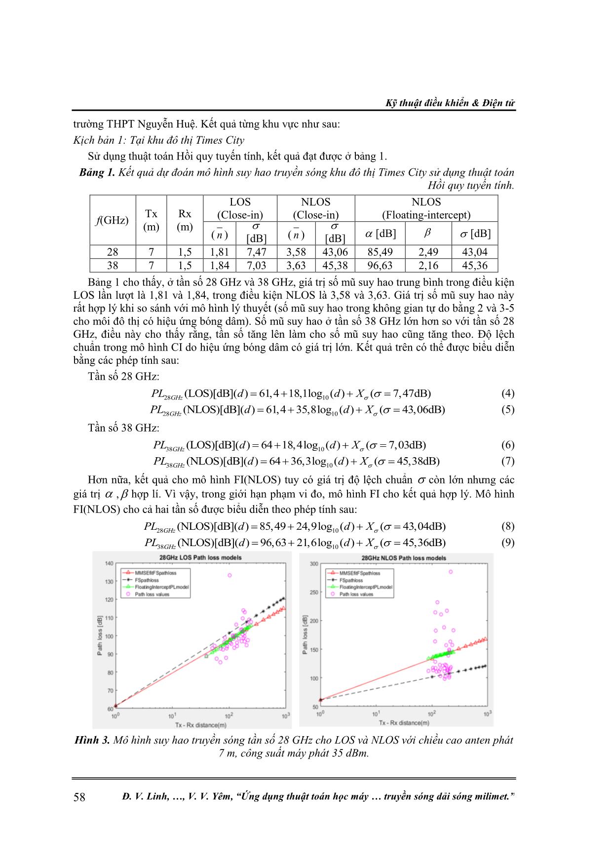 Ứng dụng thuật toán học máy trong ước lượng mô hình suy hao truyền sóng dải sóng milimet trang 5