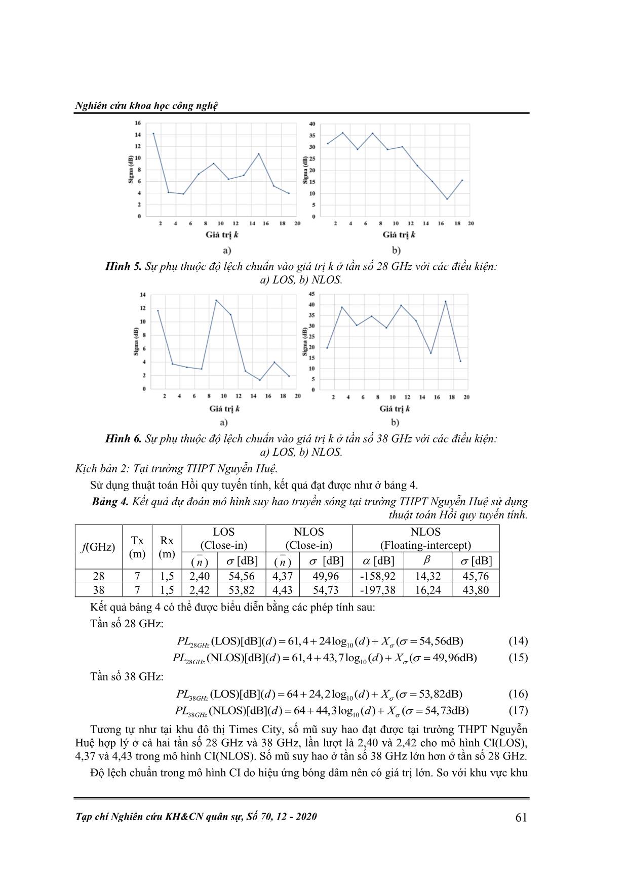 Ứng dụng thuật toán học máy trong ước lượng mô hình suy hao truyền sóng dải sóng milimet trang 8