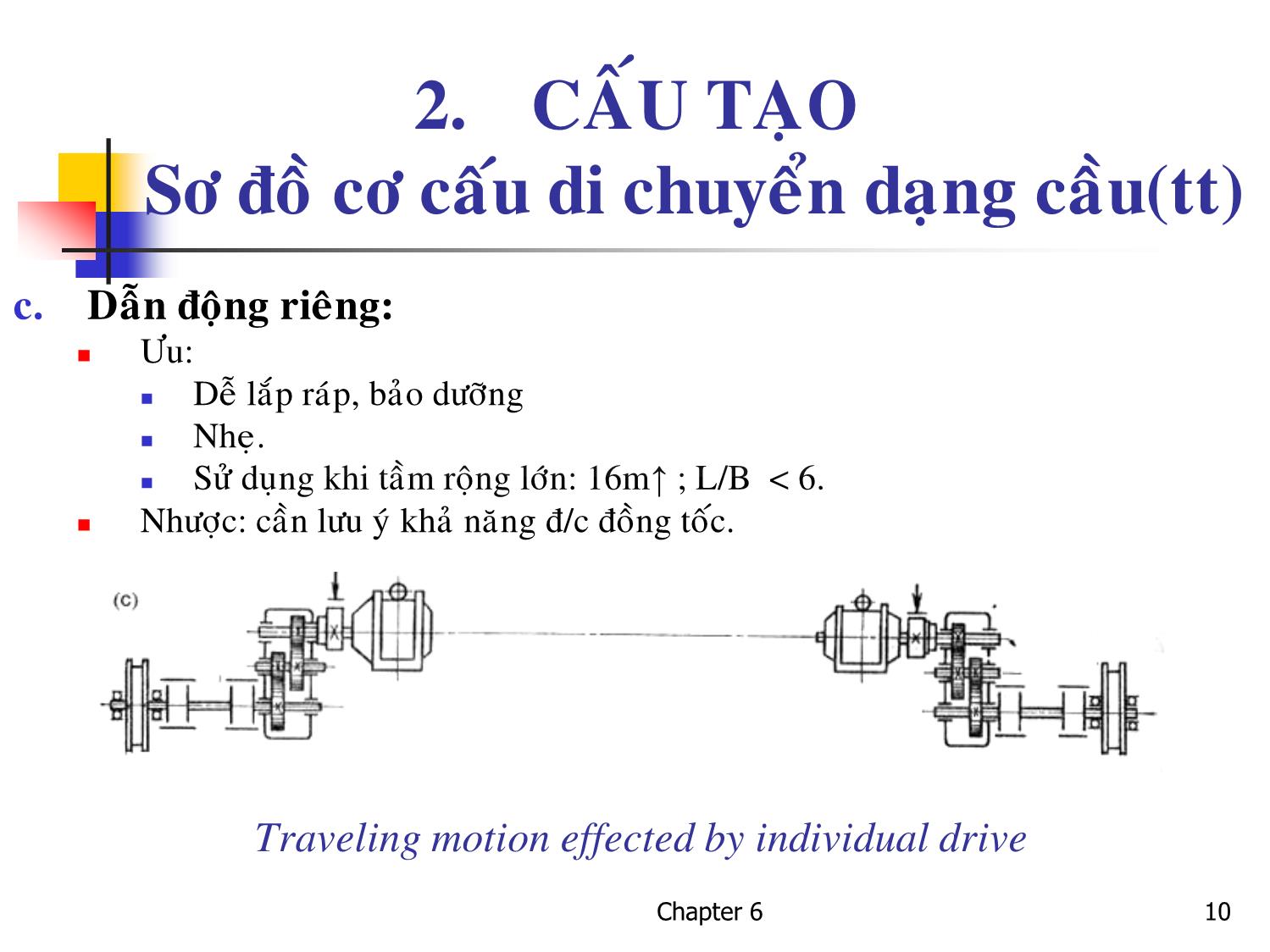 Bài giảng Kỹ thuật nâng. Vận chuyển - Chương 6: Cơ cấu di chuyển trang 10