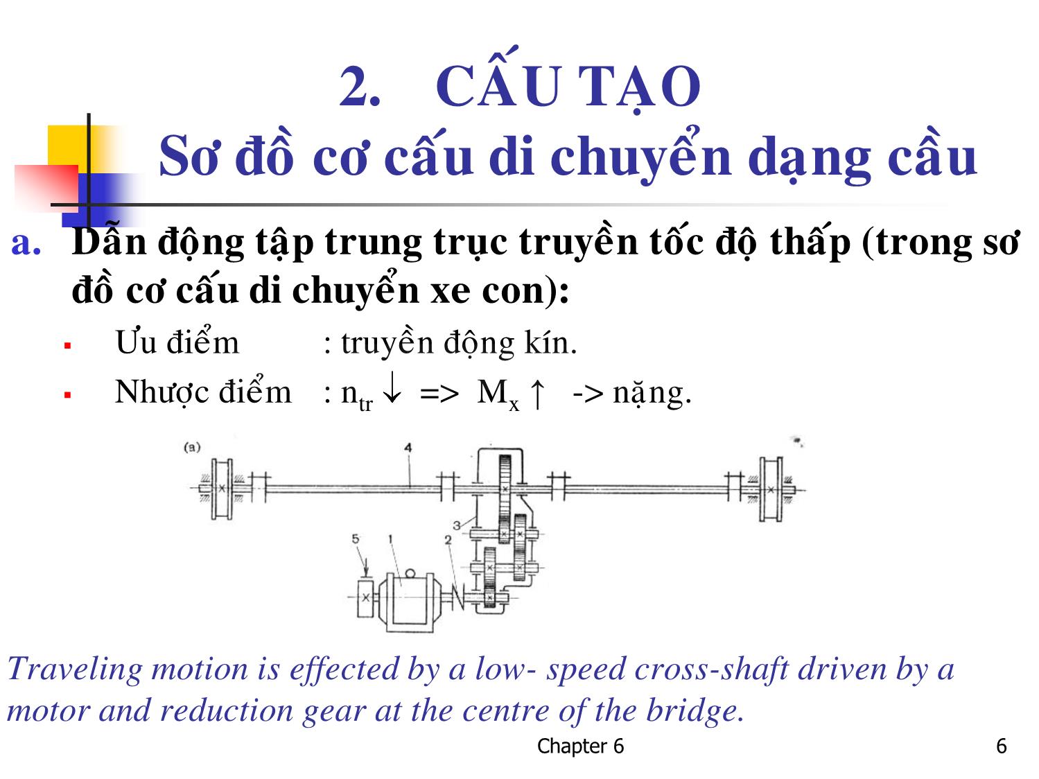 Bài giảng Kỹ thuật nâng. Vận chuyển - Chương 6: Cơ cấu di chuyển trang 6