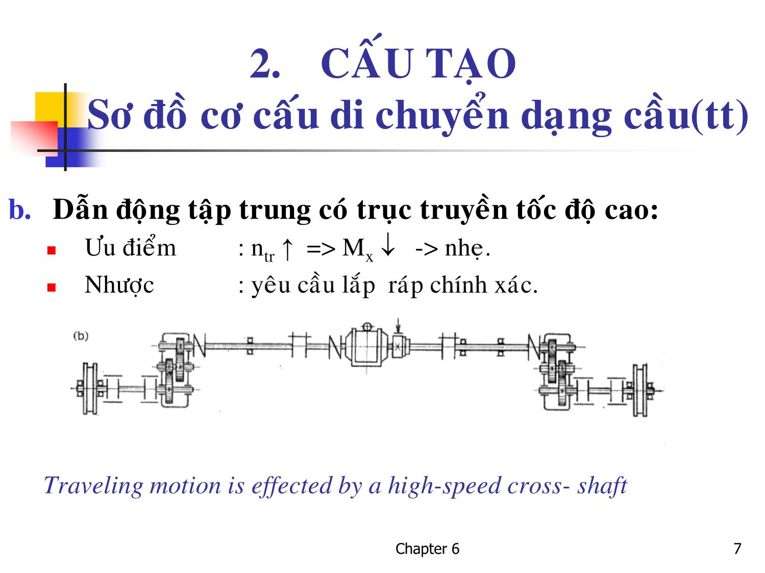 Bài giảng Kỹ thuật nâng. Vận chuyển - Chương 6: Cơ cấu di chuyển trang 7