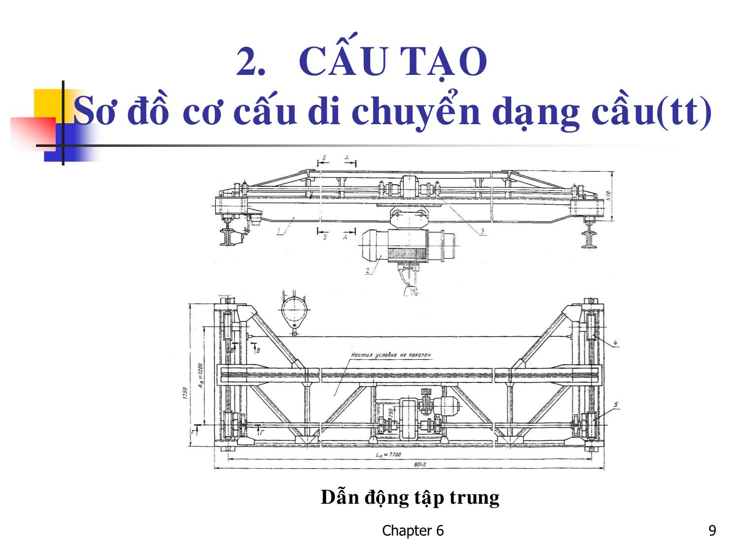 Bài giảng Kỹ thuật nâng. Vận chuyển - Chương 6: Cơ cấu di chuyển trang 9