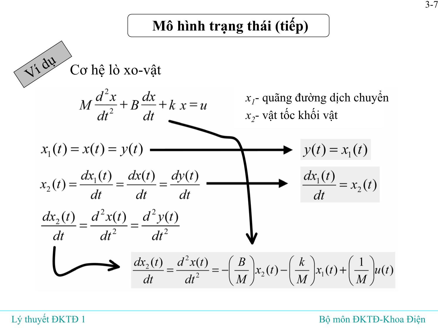 Bài giảng Lý thuyết điều khiển tự động - Bài 3: Mô hình toán học của hệ liên tục tuyến tín - Đỗ Tú Anh trang 8