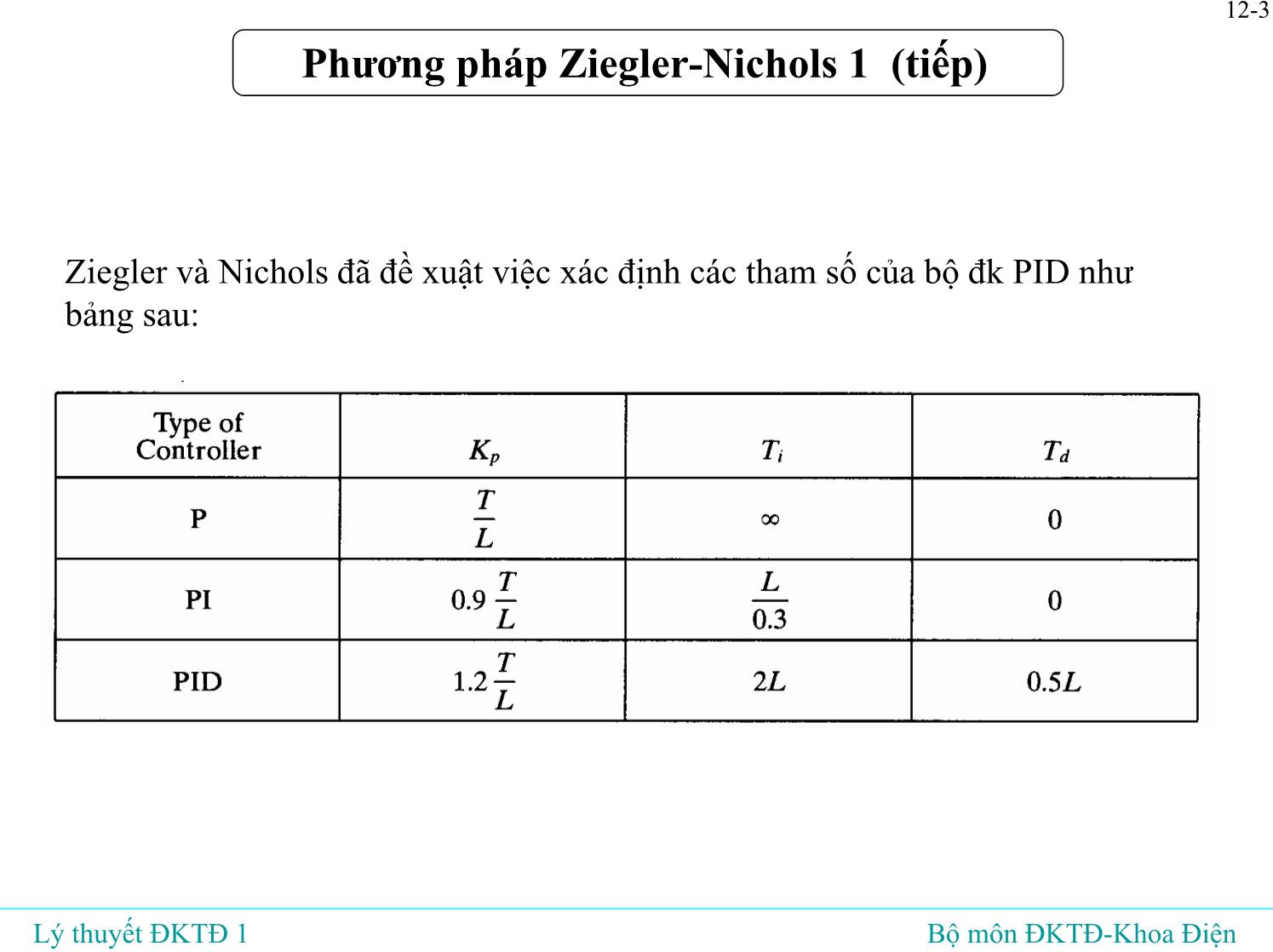 Bài giảng Lý thuyết điều khiển tự động - Bài 12: Ziegler-Nichols. Tối ưu độ lớn. Tối ưu đối xứng - Đỗ Tú Anh trang 4