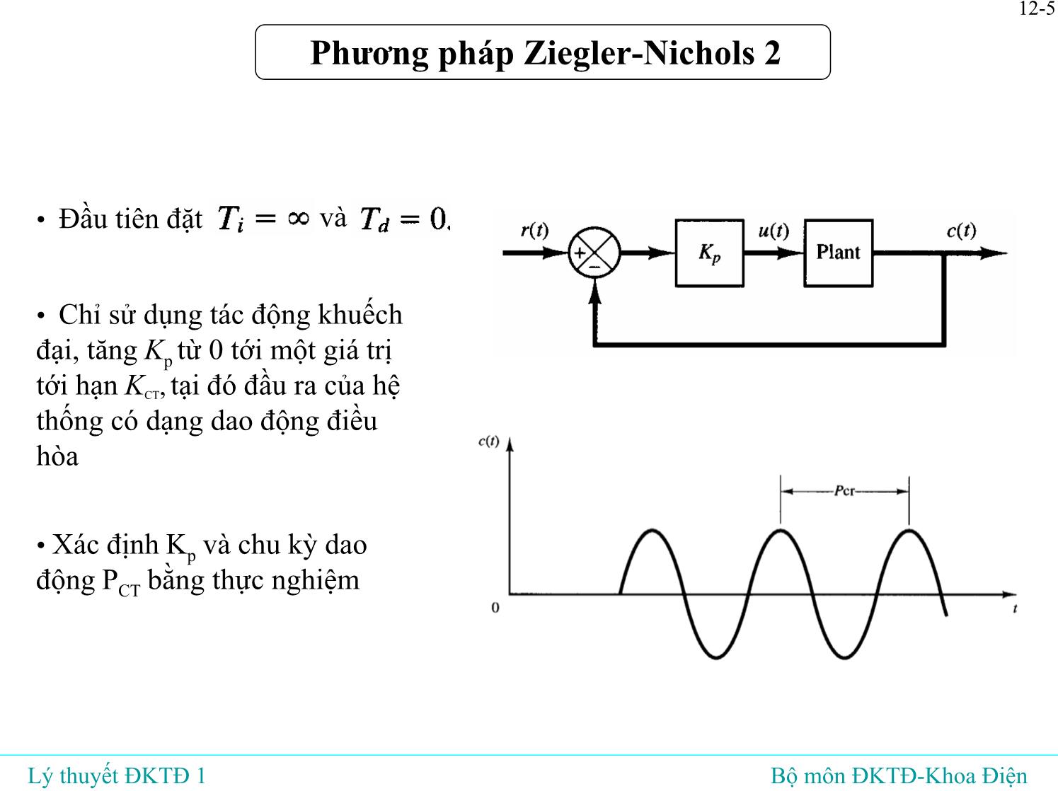 Bài giảng Lý thuyết điều khiển tự động - Bài 12: Ziegler-Nichols. Tối ưu độ lớn. Tối ưu đối xứng - Đỗ Tú Anh trang 6