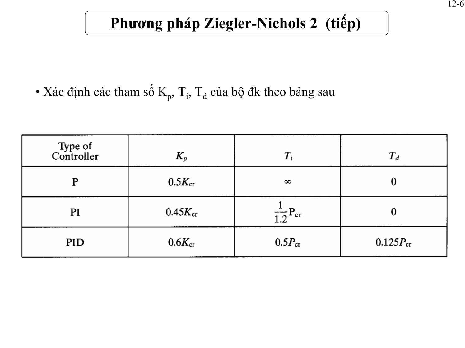 Bài giảng Lý thuyết điều khiển tự động - Bài 12: Ziegler-Nichols. Tối ưu độ lớn. Tối ưu đối xứng - Đỗ Tú Anh trang 7