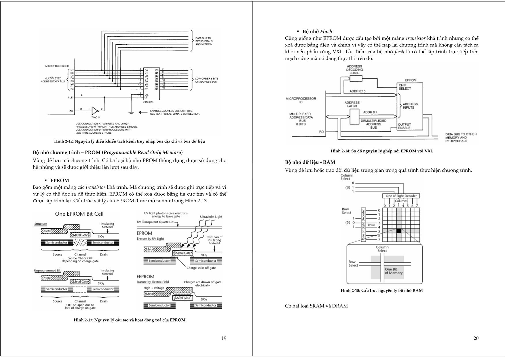 Giáo trình Hệ thống điều khiển nhúng trang 10