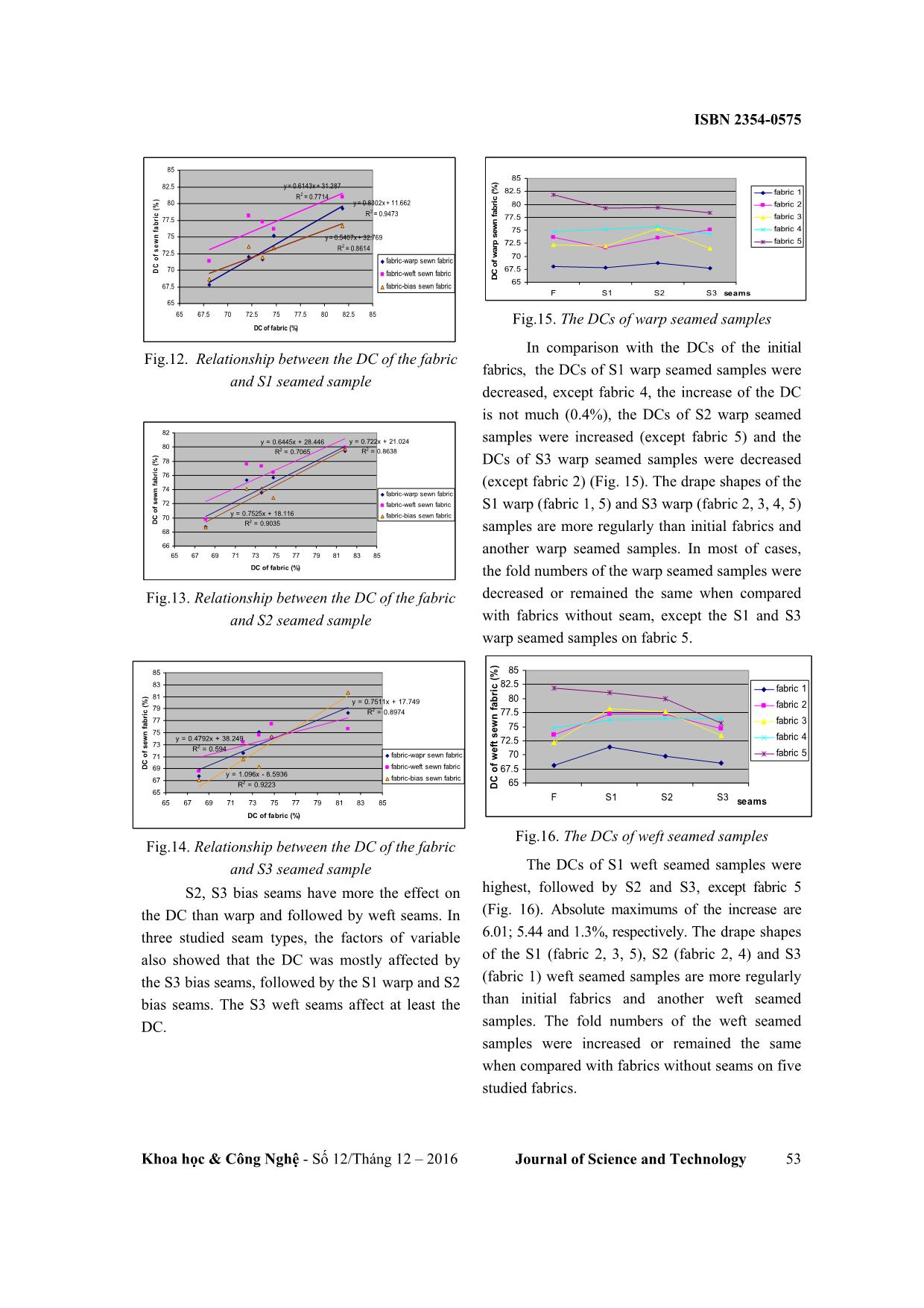 Effect of seams on drape behaviour of cotton woven fabrics trang 7