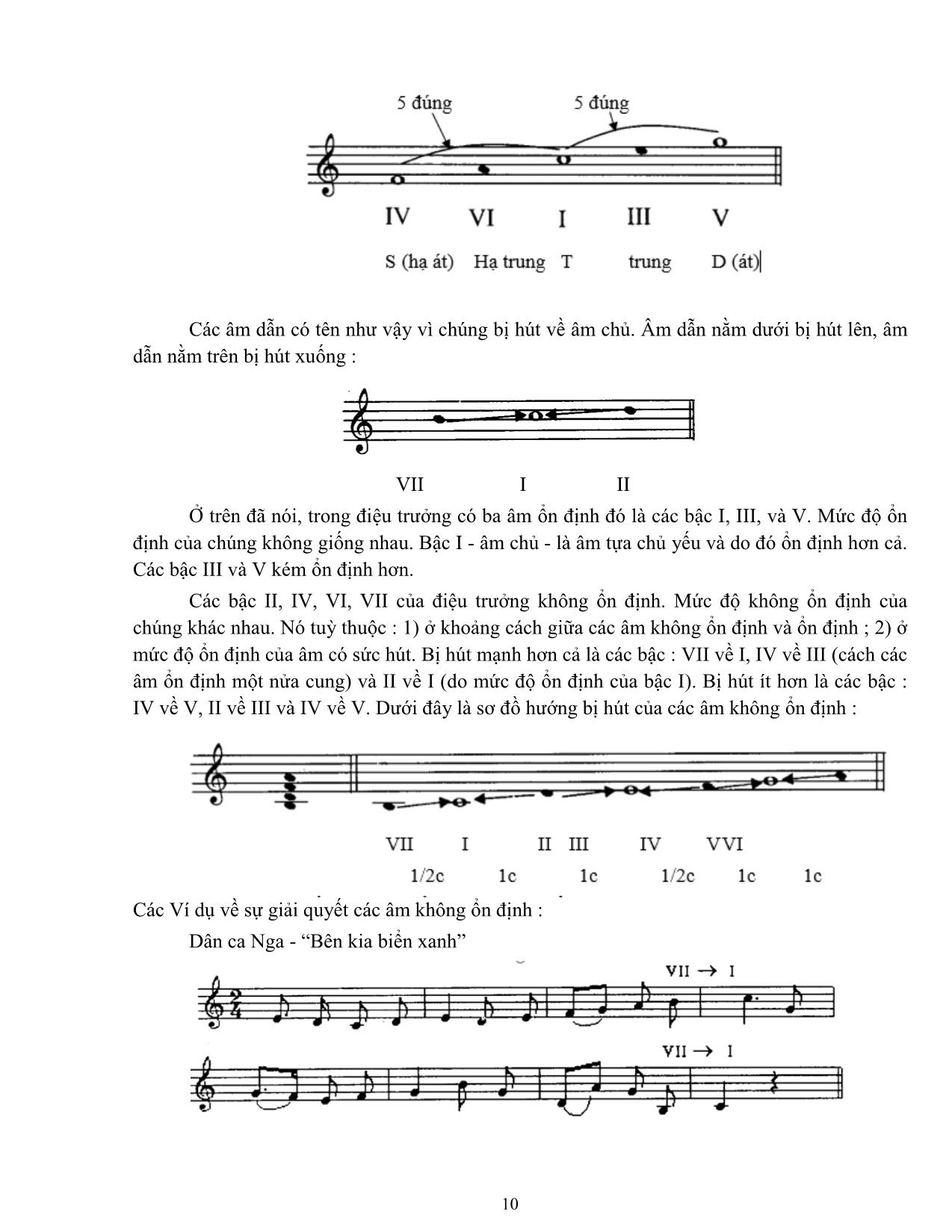 Giáo trình Thanh nhạc, biểu diễn nhạc cụ truyền thống, organ - Lý thuyết âm nhạc 2 trang 10