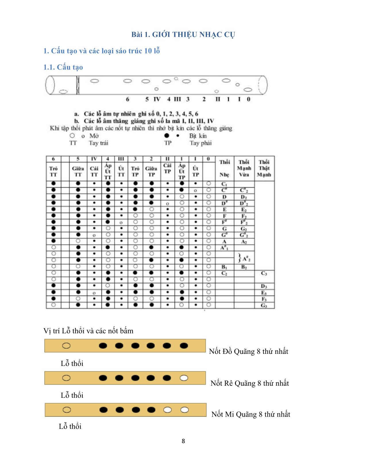 Giáo trình Biểu diễn nhạc cụ truyền thống - Sáo trúc 1 trang 8