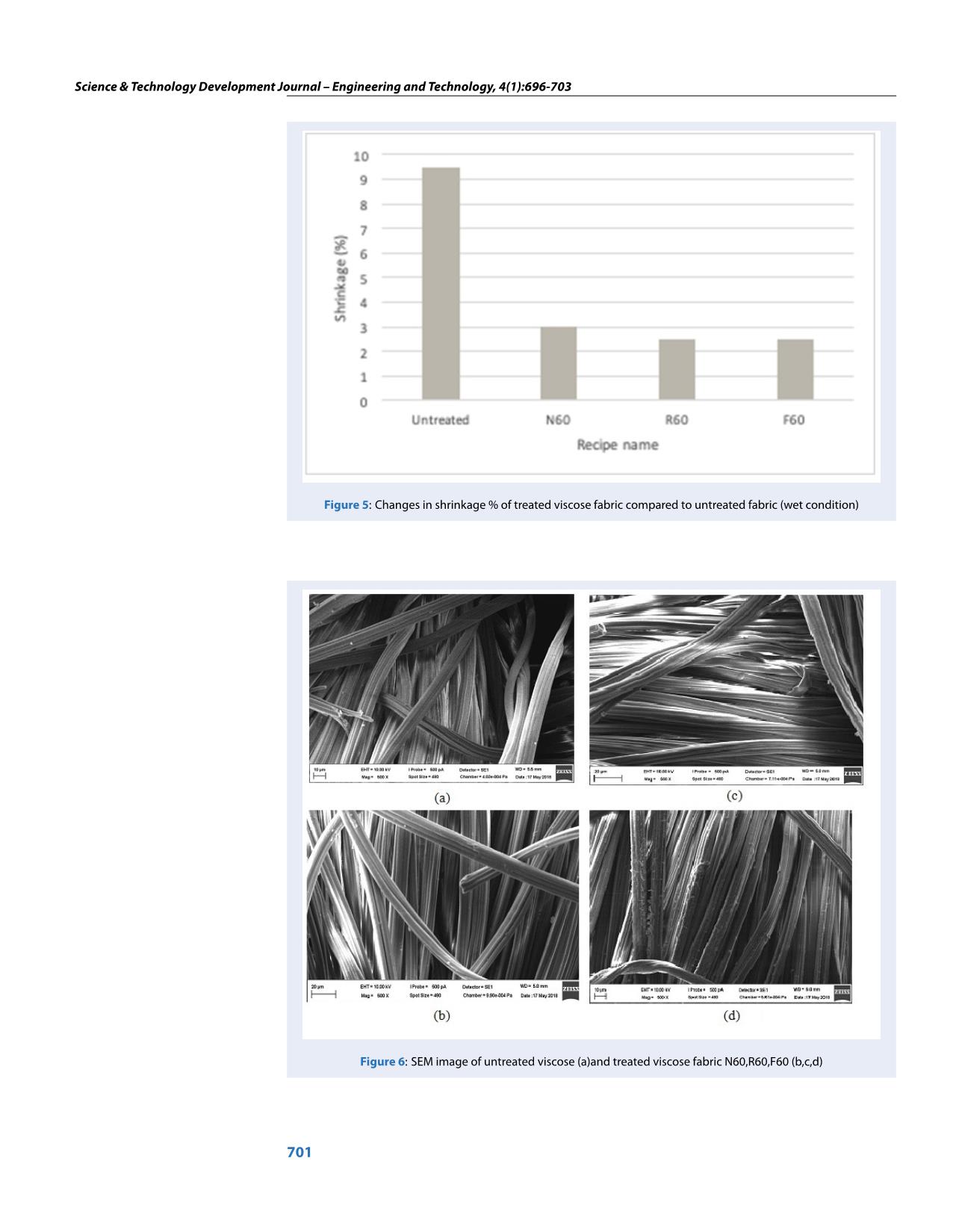 Improving properties of Viscose fabric by water repellent finish trang 6