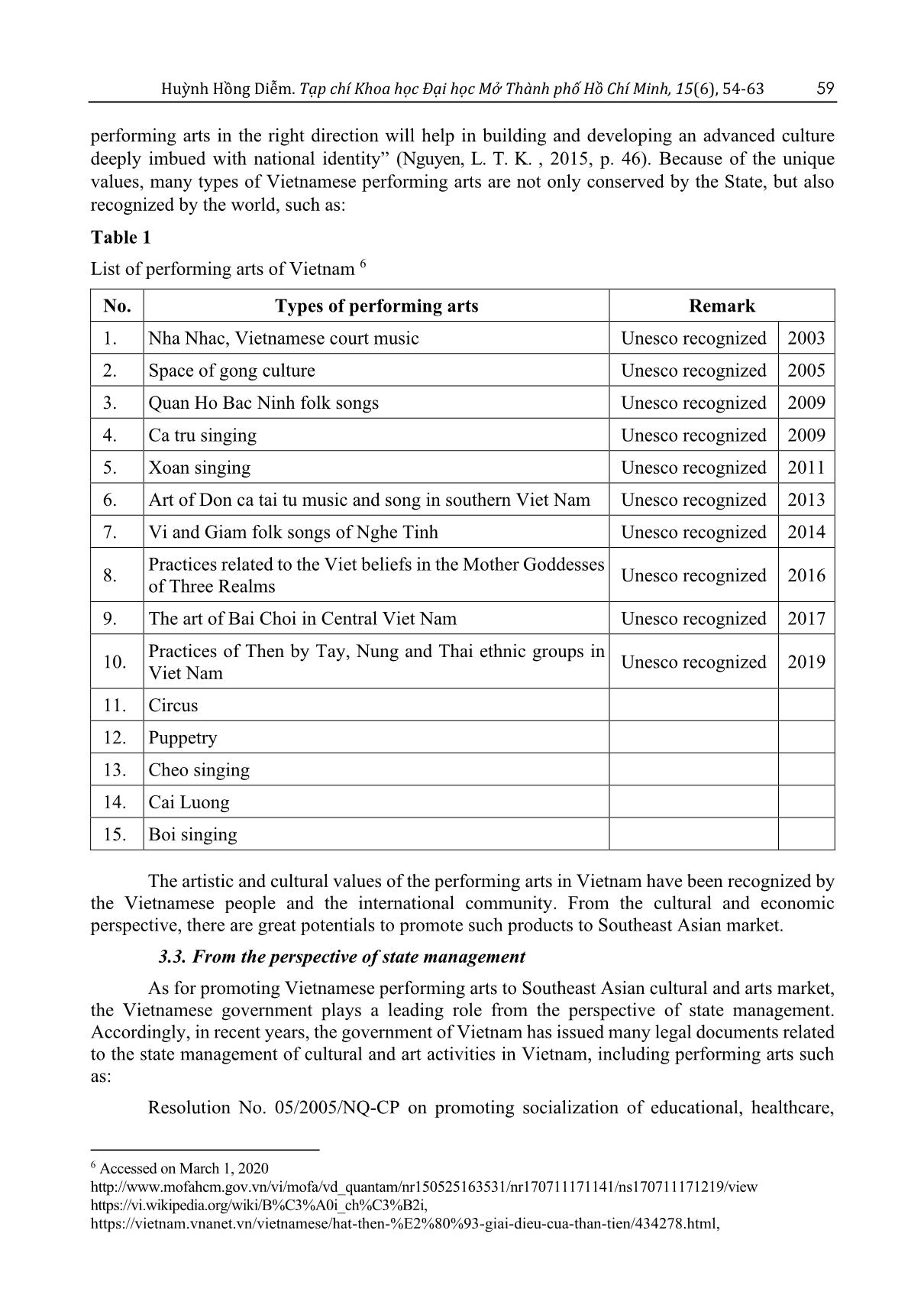 Market development of Vietnam’s performing arts in Asean region from the perspective of regional integration trang 6