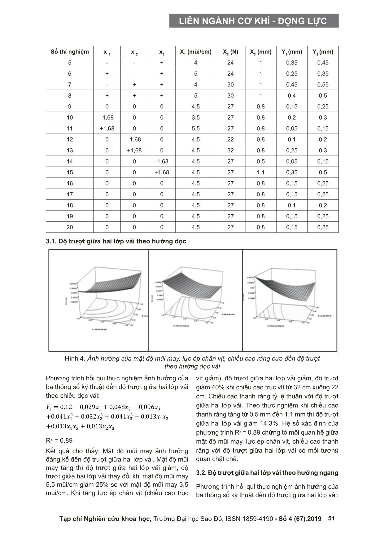 Nghiên cứu ảnh hưởng của thông số công nghệ may tới độ trượt giữa hai lớp vải polyester trang 4