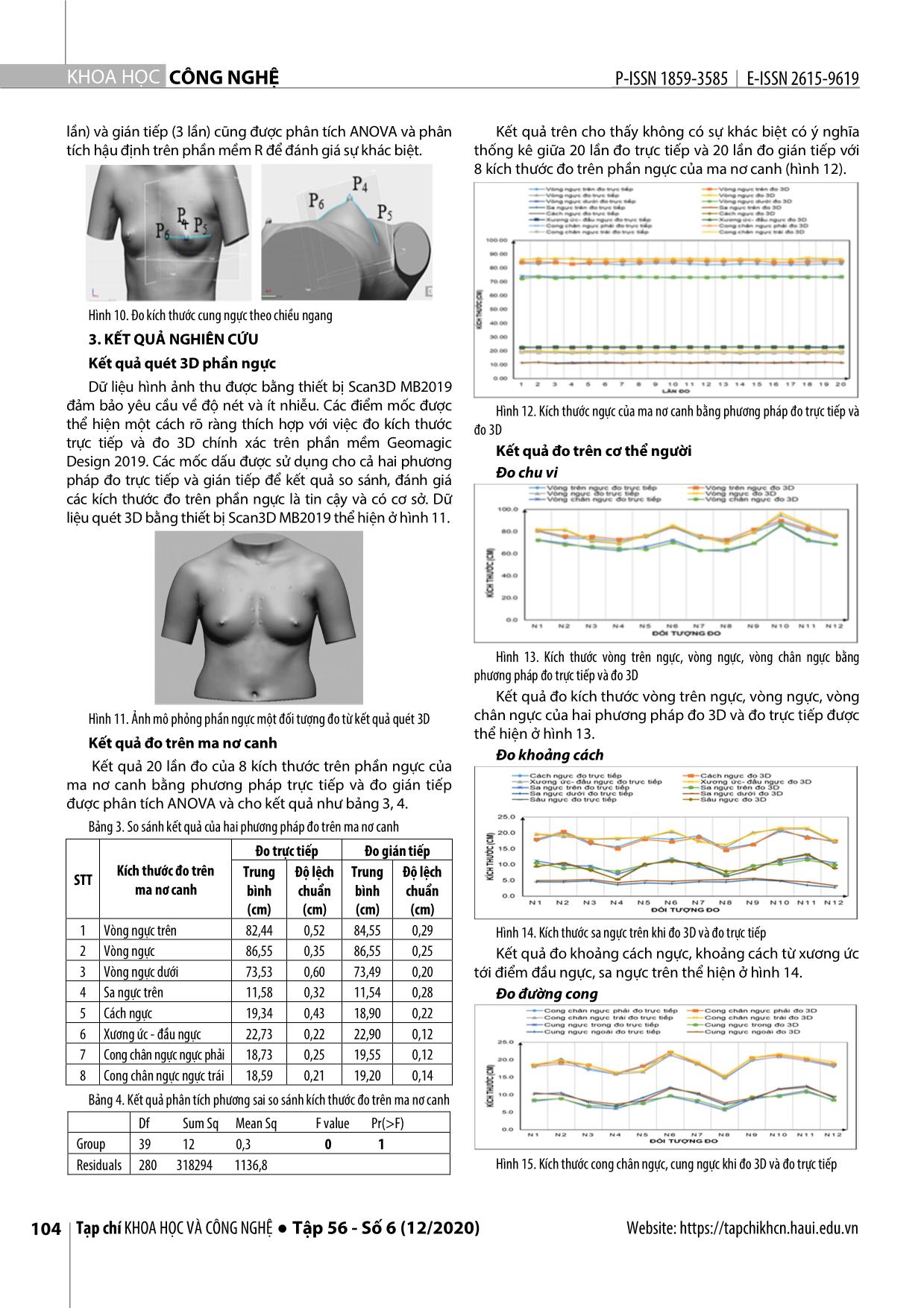 Nghiên cứu đo kích thước phần ngực nữ thanh niên ứng dụng công nghệ quét 3D trang 5