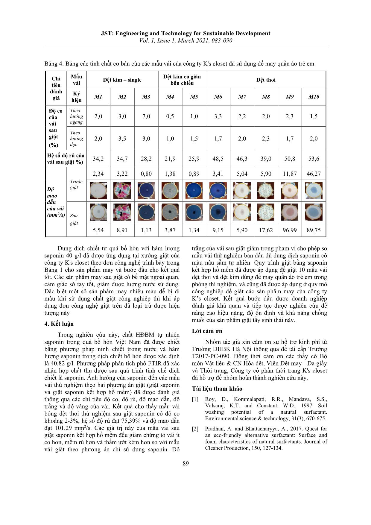 Nghiên cứu sự thay đổi một số tính chất của vải bông sau khi giặt bằng dịch chiết từ quả bồ hòn Việt Nam trang 7