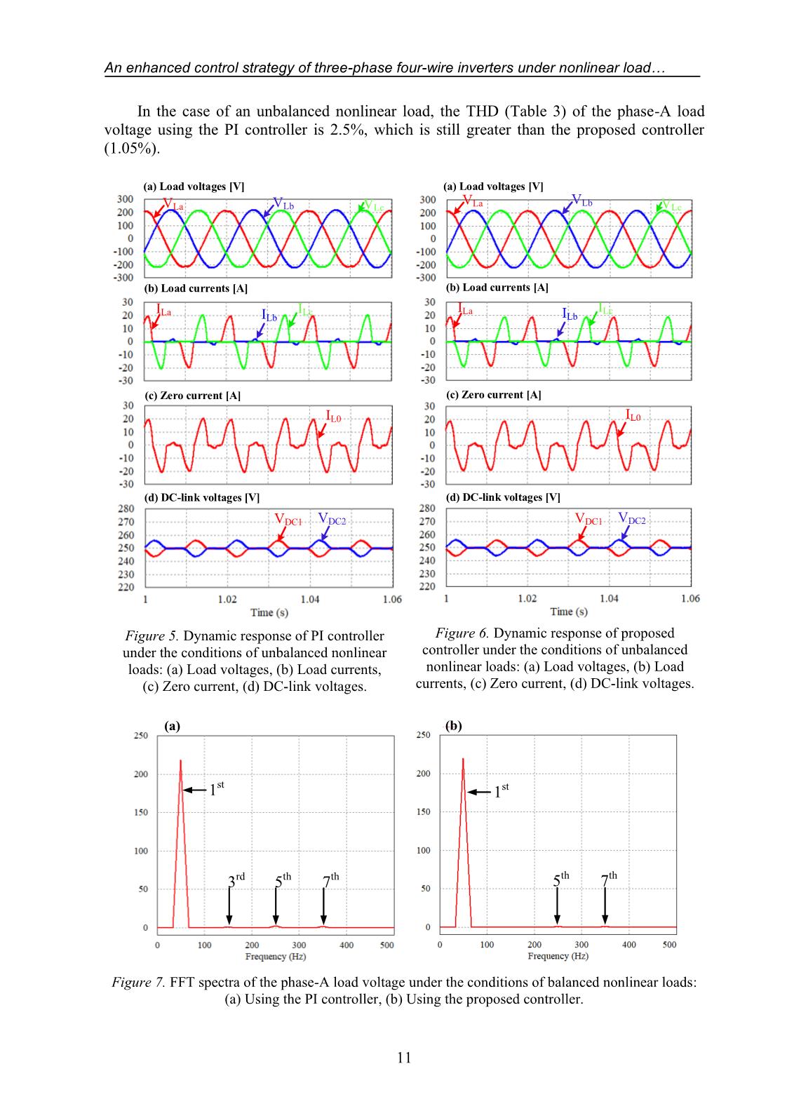An enhanced control strategy of three - phase four - wire inverters under nonlinear load conditions trang 9