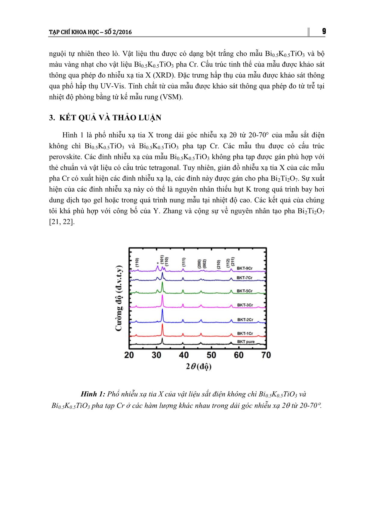 Ảnh hưởng của tạp Cr đến cấu trúc, tính chất quang và từ tính của vật liệu sắt điện không chì BI0.5TIO₃ trang 4