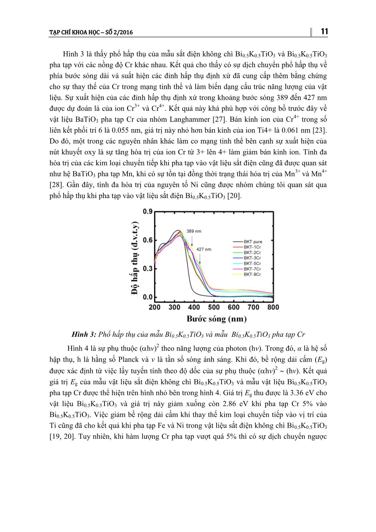 Ảnh hưởng của tạp Cr đến cấu trúc, tính chất quang và từ tính của vật liệu sắt điện không chì BI0.5TIO₃ trang 6