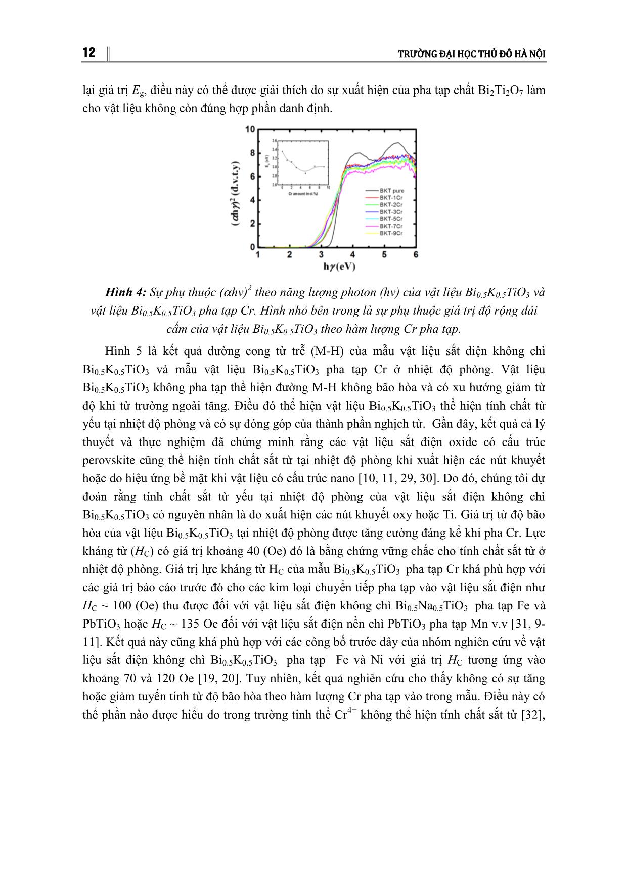 Ảnh hưởng của tạp Cr đến cấu trúc, tính chất quang và từ tính của vật liệu sắt điện không chì BI0.5TIO₃ trang 7