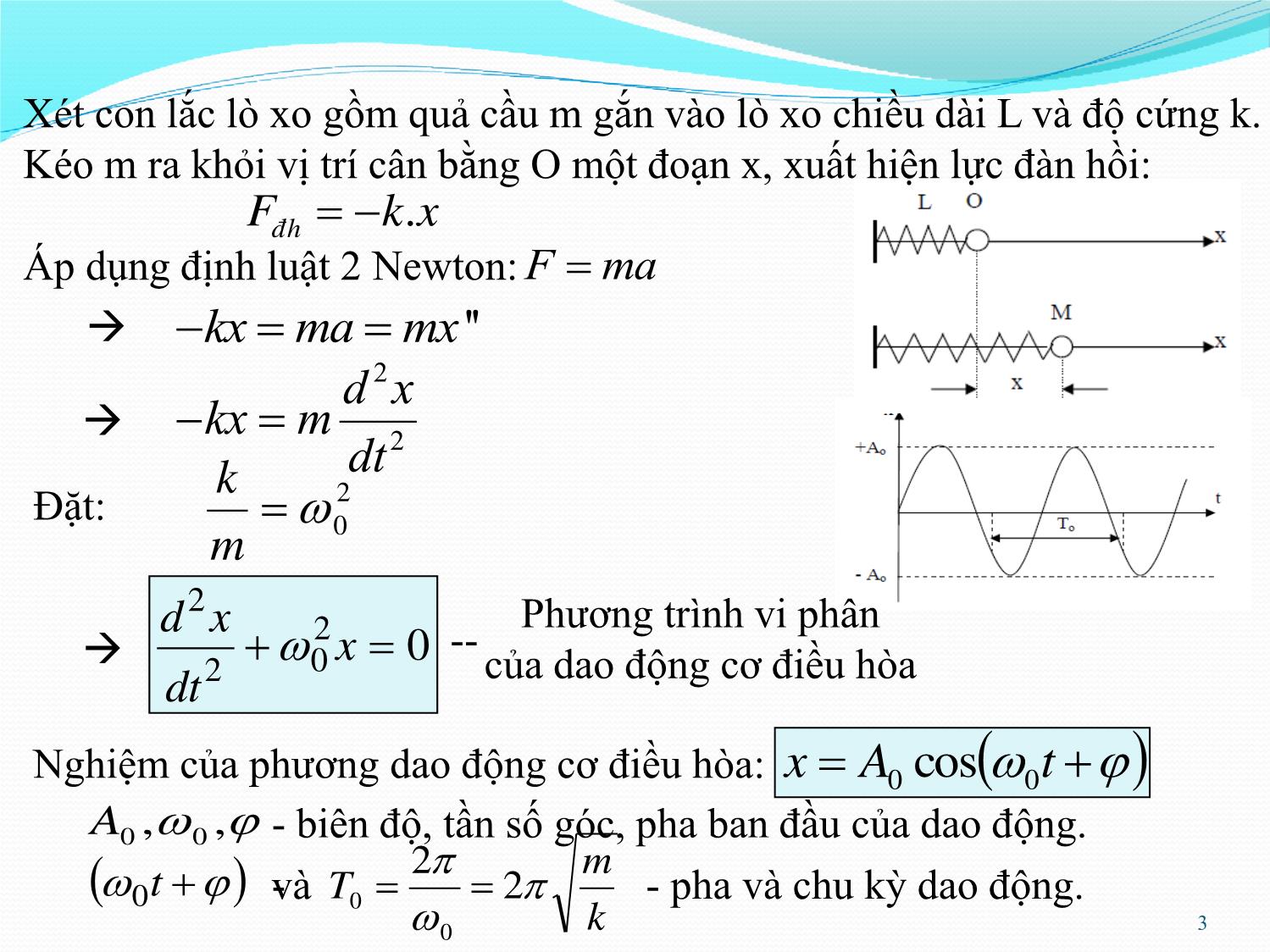 Bài giảng Vật lý đại cương 2 - Chương 2: Dao động sóng - Phạm Thị Hải Miền trang 3