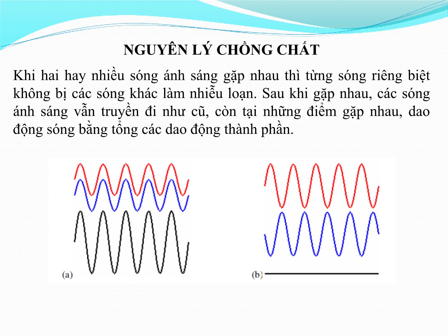 Bài giảng Vật lý đại cương 2 - Chương 3: Tính chất sóng ánh sáng - Phạm Thị Hải Miền trang 6