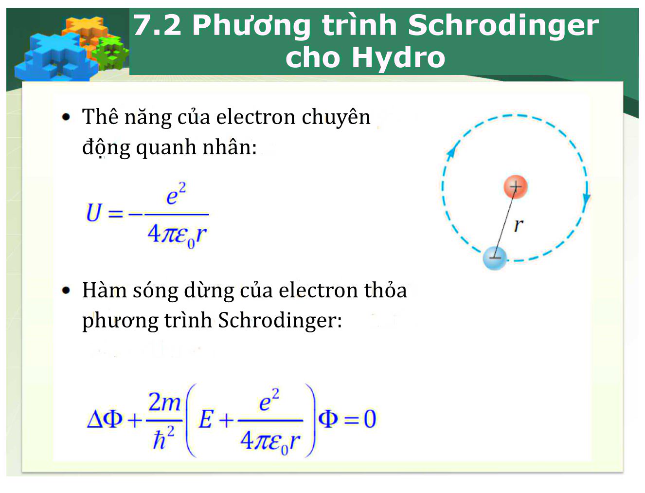 Bài giảng môn Vật lý đại cương 2 - Chương 7: Nguyên tử Hydro trang 4