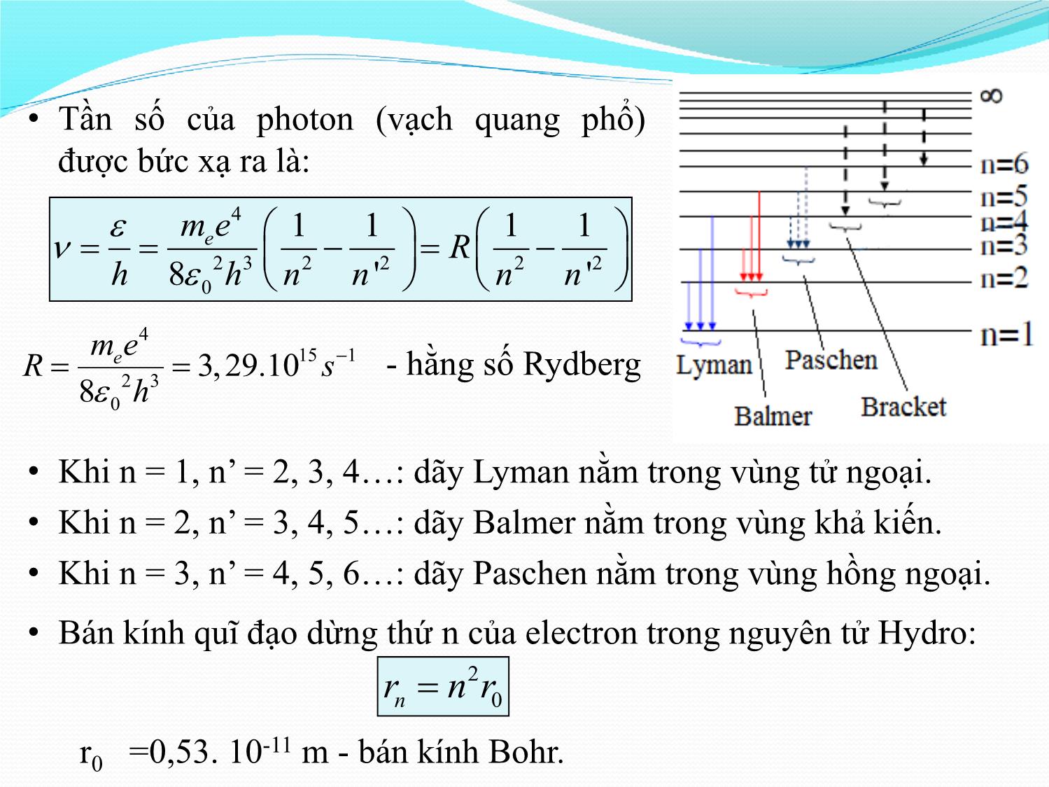 Bài giảng Vật lý đại cương 2 - Chương 7: Vật lý nguyên tử - Phạm Thị Hải Miền trang 5