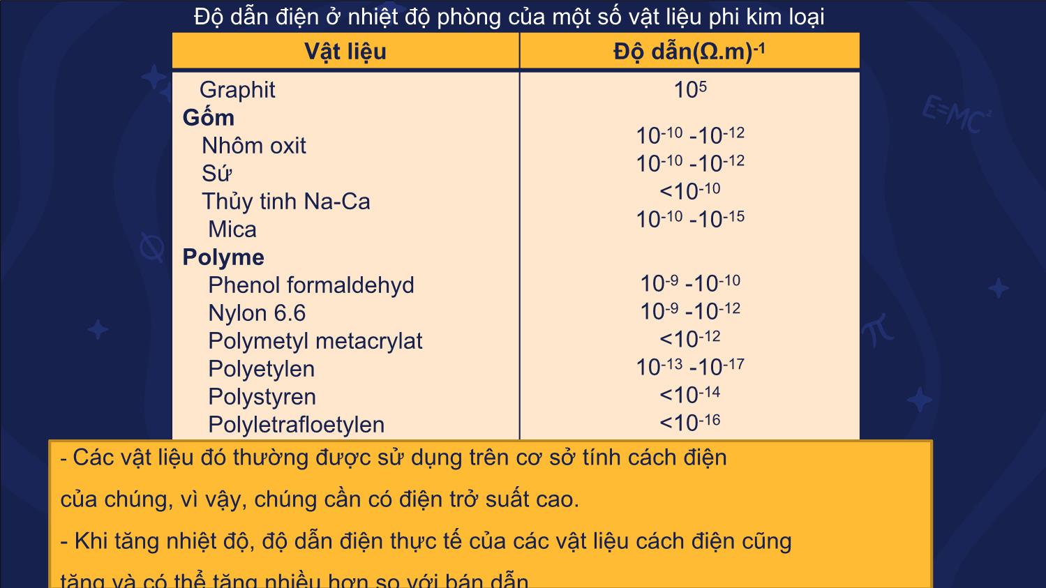 Bài giảng Khoa học vật liệu đại cương - Chương 8: Tính chất điện trang 6