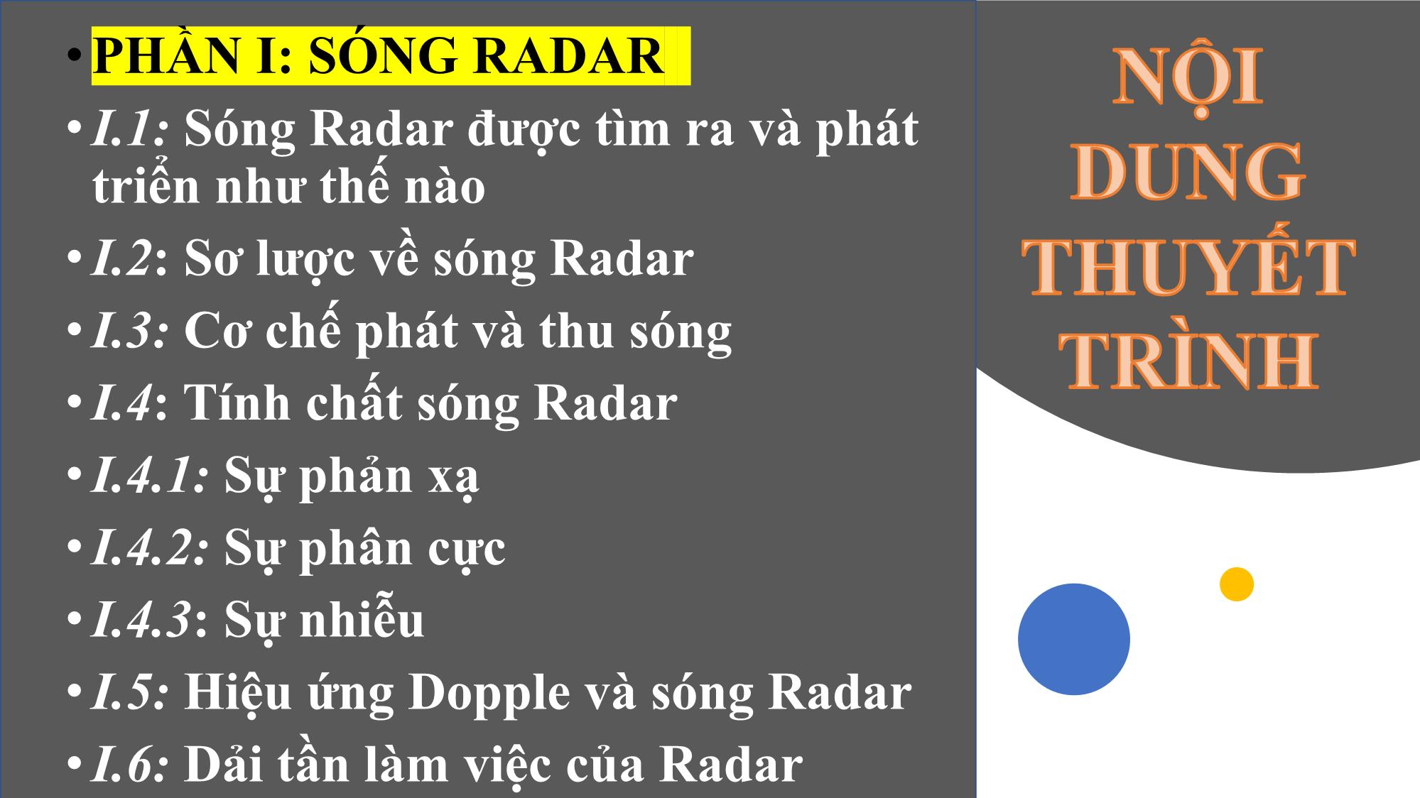 Báo cáo Sóng radar và ứng dụng trang 2