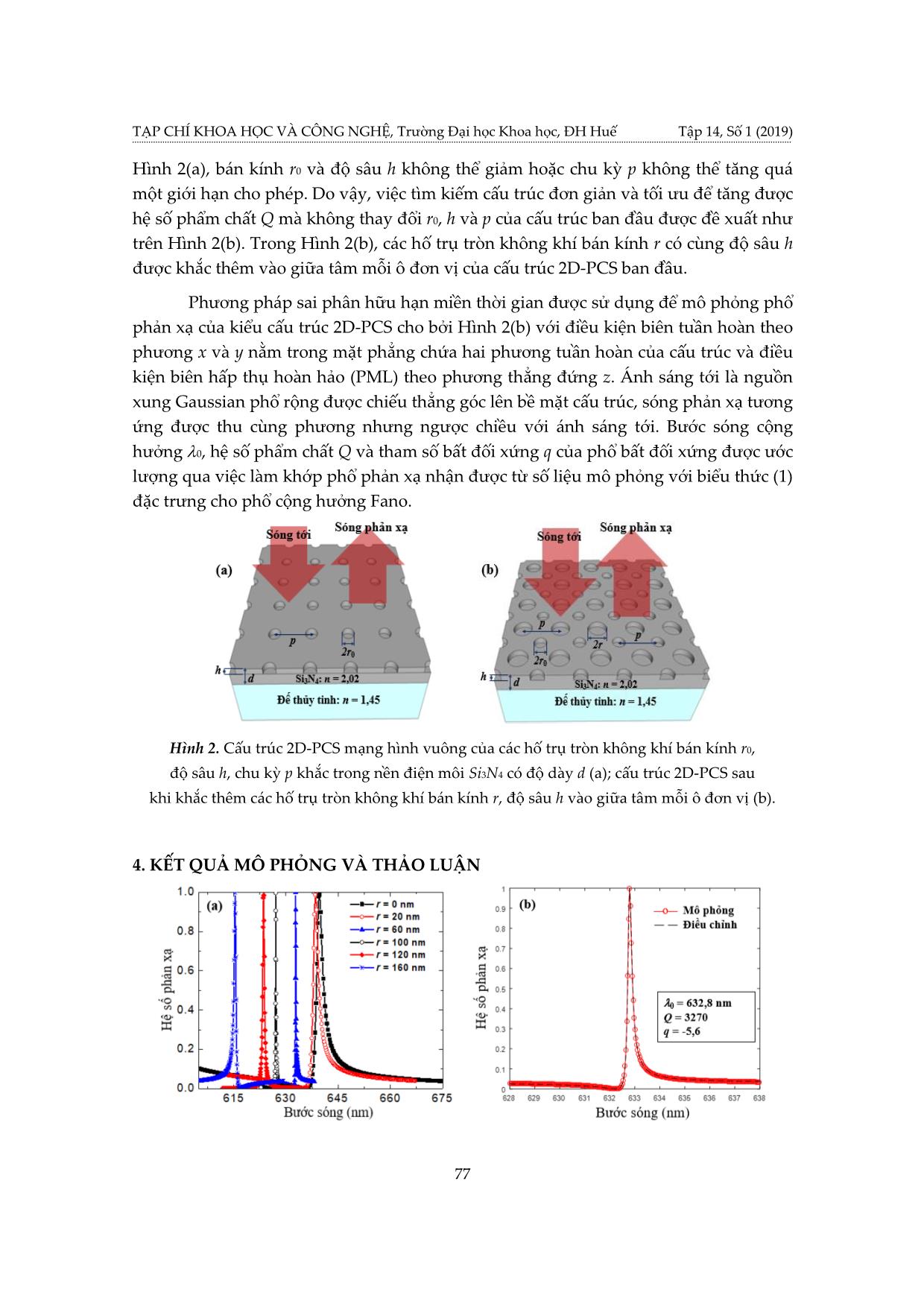 Bộ lọc sóng quang học vùng ánh sáng đỏ phẩm chất cao sử dụng phiến tinh thể quang tử hai chiều trang 5