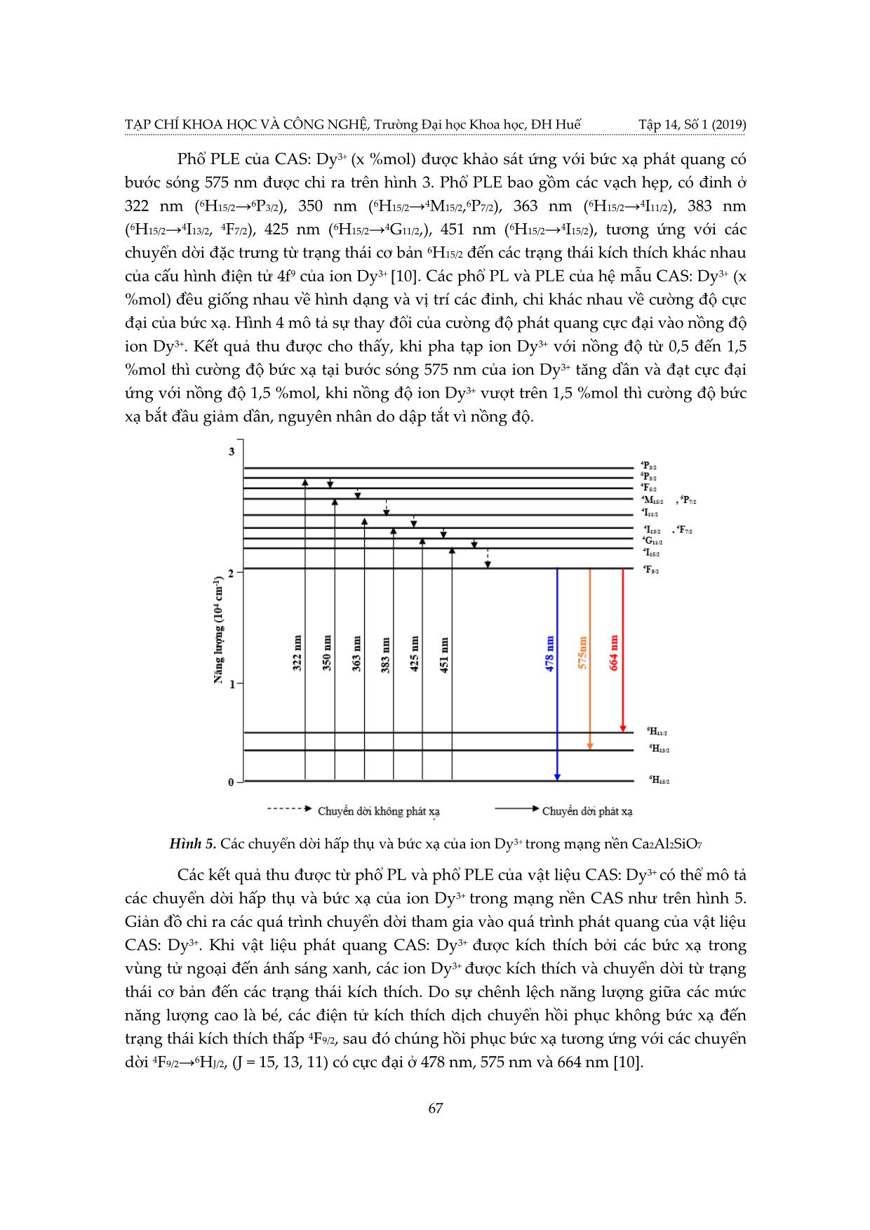 Cơ chế phát quang của ion Dy³+ trong mạng nền Ca₂Al₂SiO⁷ trang 5