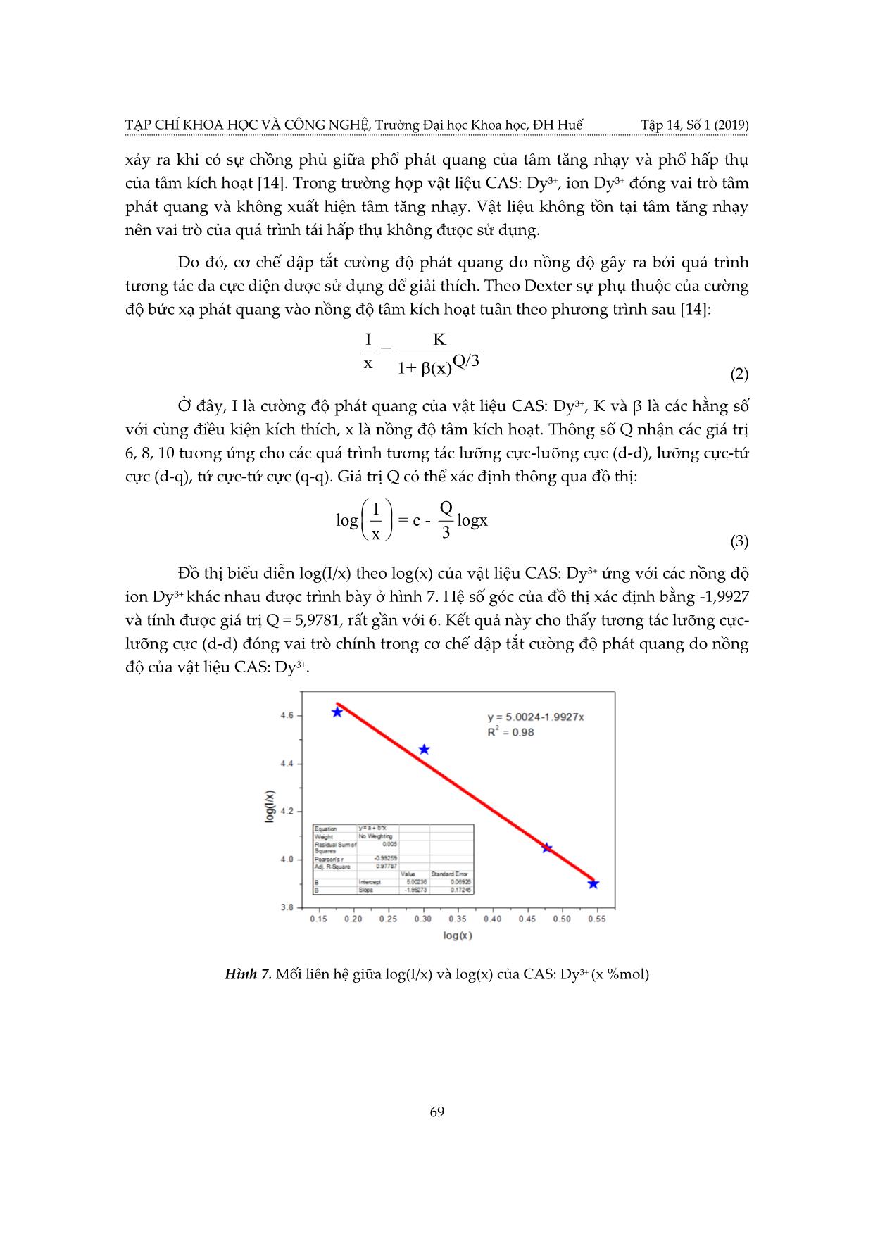 Cơ chế phát quang của ion Dy³+ trong mạng nền Ca₂Al₂SiO⁷ trang 7