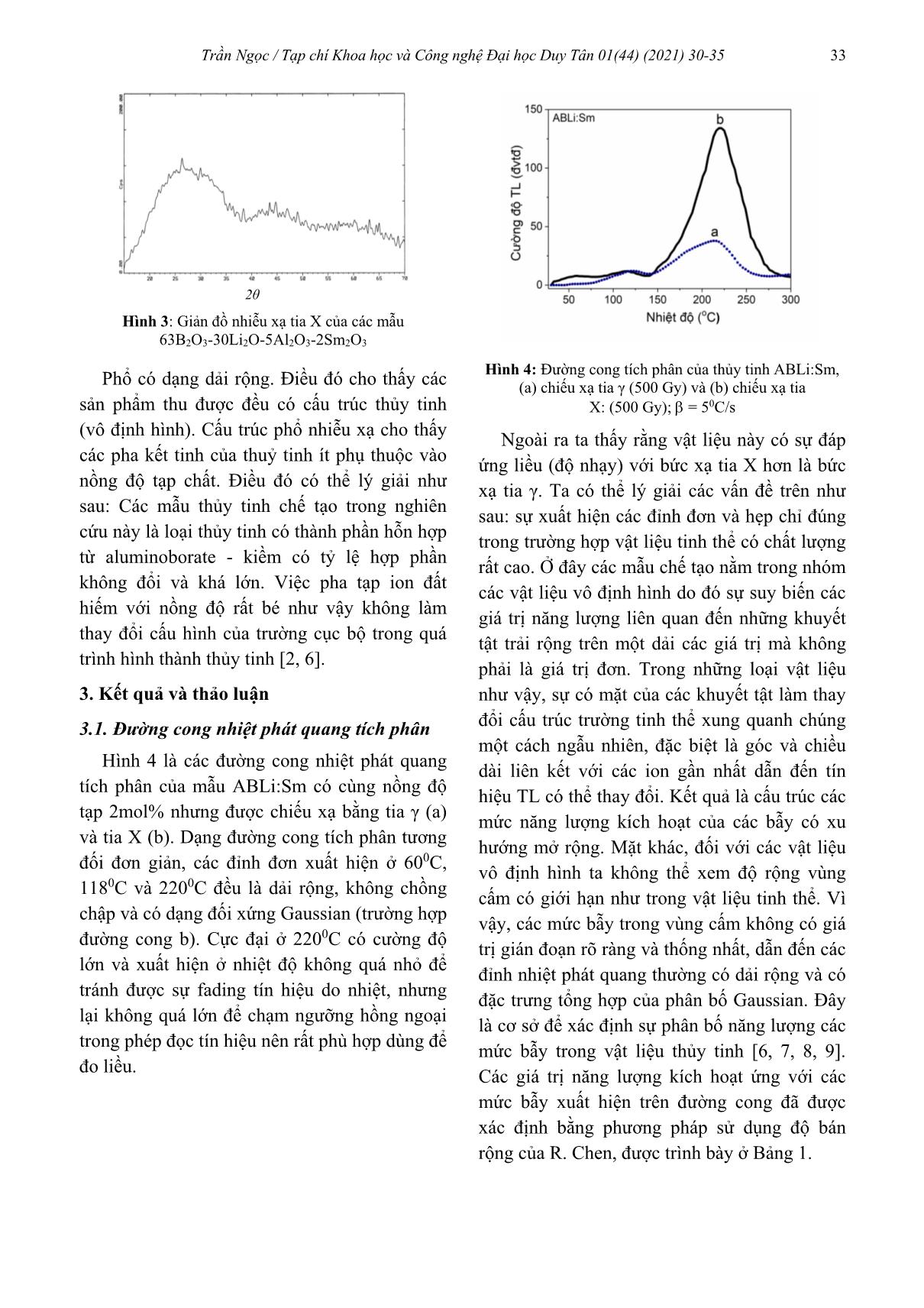 Chế tạo và nghiên cứu tính chất nhiệt phát quang của thủy tinh aluminoborate-Kiềm pha tạp samarium (ABLi:Sm) định hướng ứng dụng trong đo liều bức xạ tia X trang 4