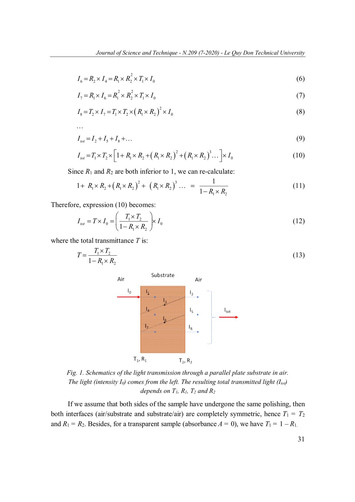 Determination of the refractive index of optical ceramics by using transmission data in the mid - wave infrared region trang 3