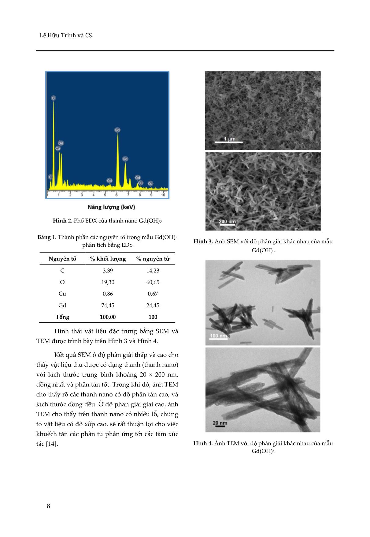 Điều chế thanh nano gadolini hydroxit và khảo sát hoạt tính xúc tác của hệ UV/H ₂O ₂/Gd(OH)₃ trang 4