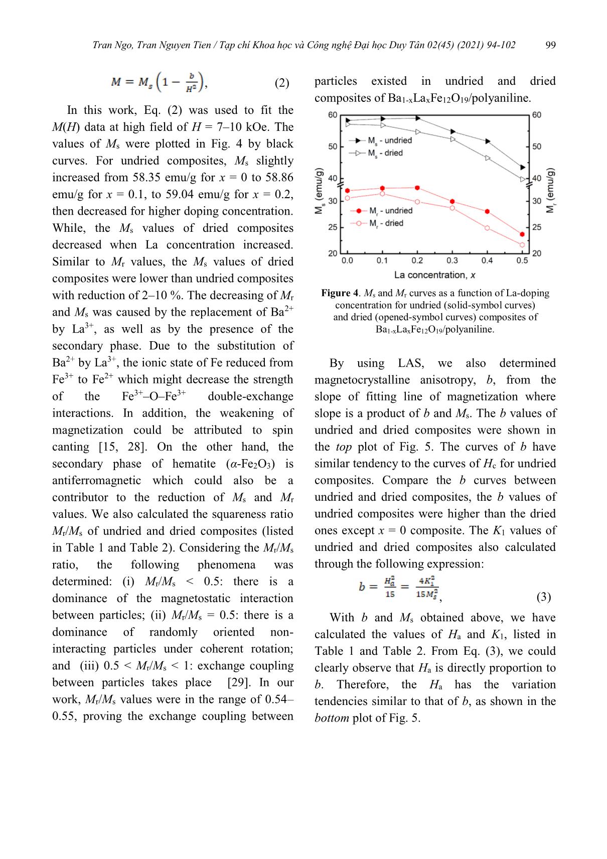 Ảnh hưởng của việc sấy lên từ tính của vật liệu composite Ba1-XLaxFe₁₂O₁₉/polyaniline trang 6