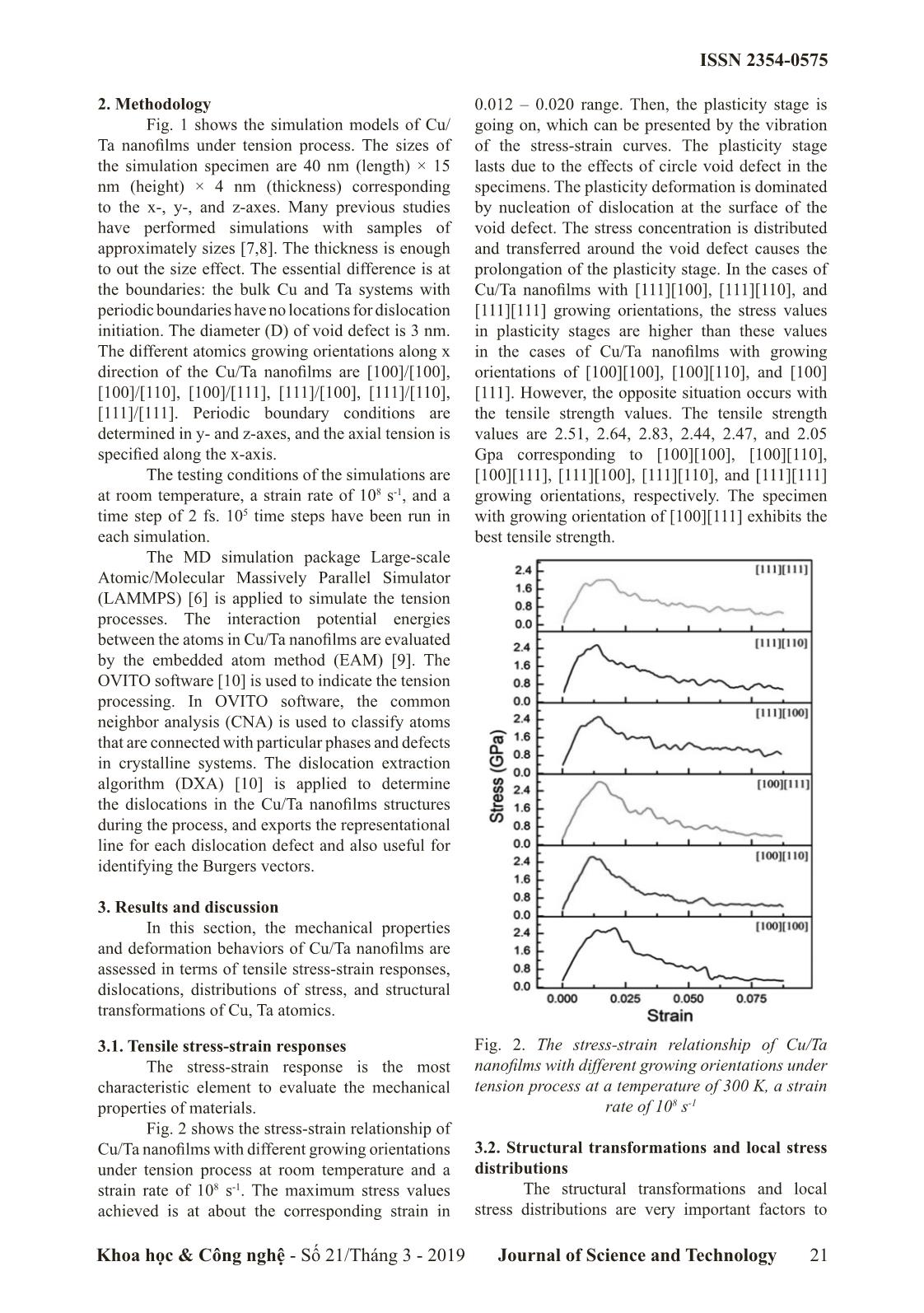 Effects of atomics growing orientation to mechanical properties of Cu/Ta bilayer using molecular dynamics simulation trang 2