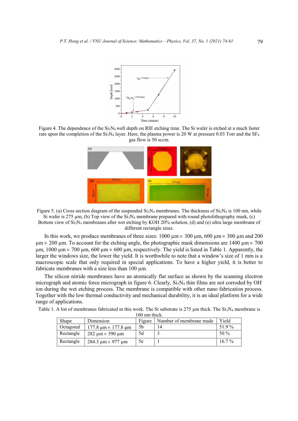 Fabricating ultra - thin silicon nitride membranes suspended on silicon wafer trang 6