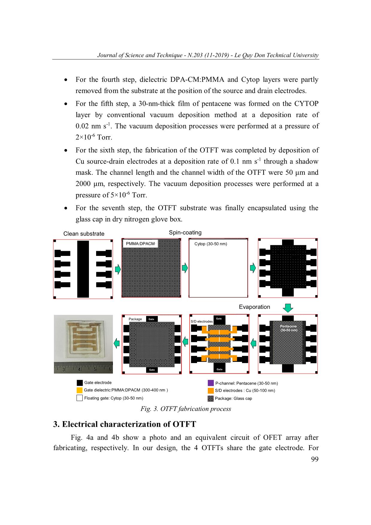 Fabrication of a normally - On organic thin film transistor for active sensor construction trang 4