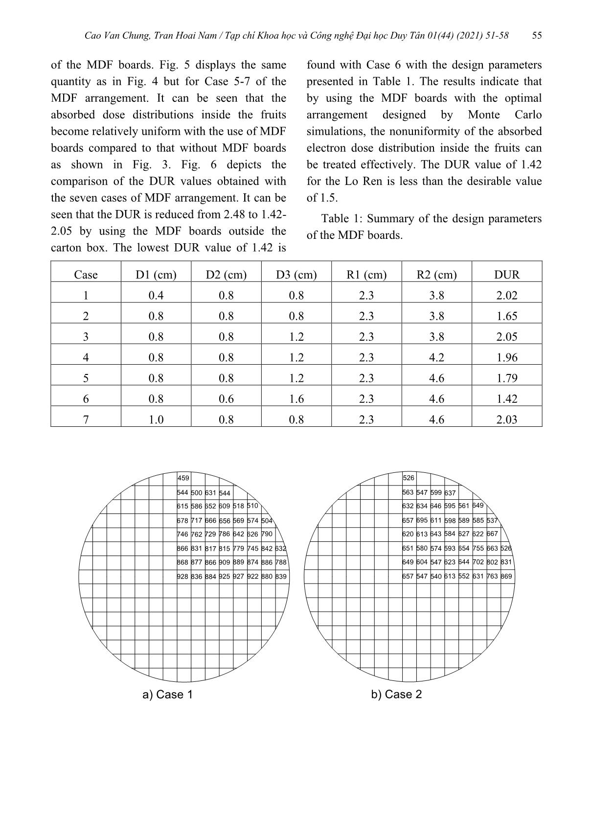 Khảo sát phân bố liều hấp thụ trong trái vú sữa chiếu xạ bởi chùm điện tử 10 MeV sử dụng mô phỏng Monte Carlo trang 5