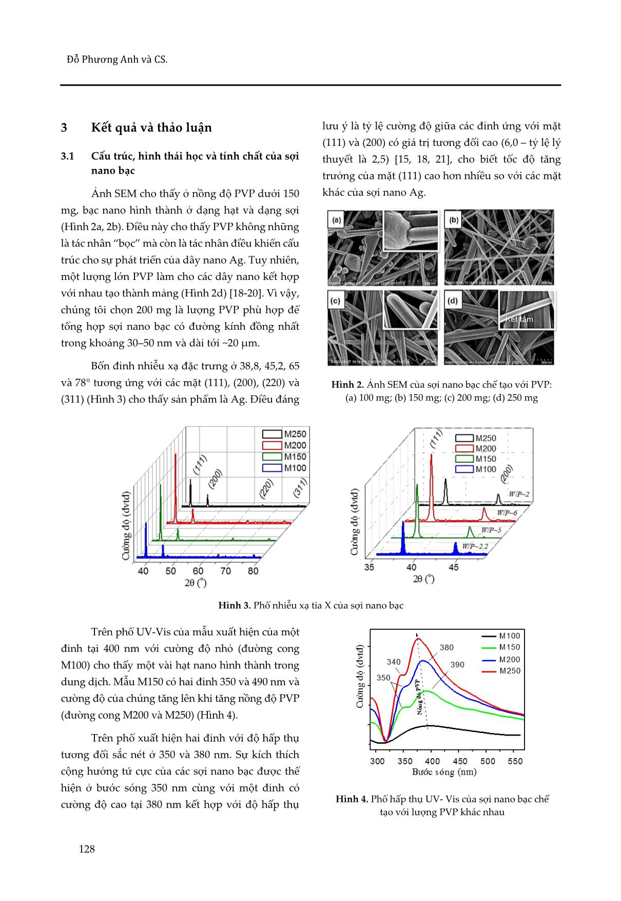 Màng dẫn điện từ sợi nano bạc tổng hợp bằng phương pháp polyol trang 4