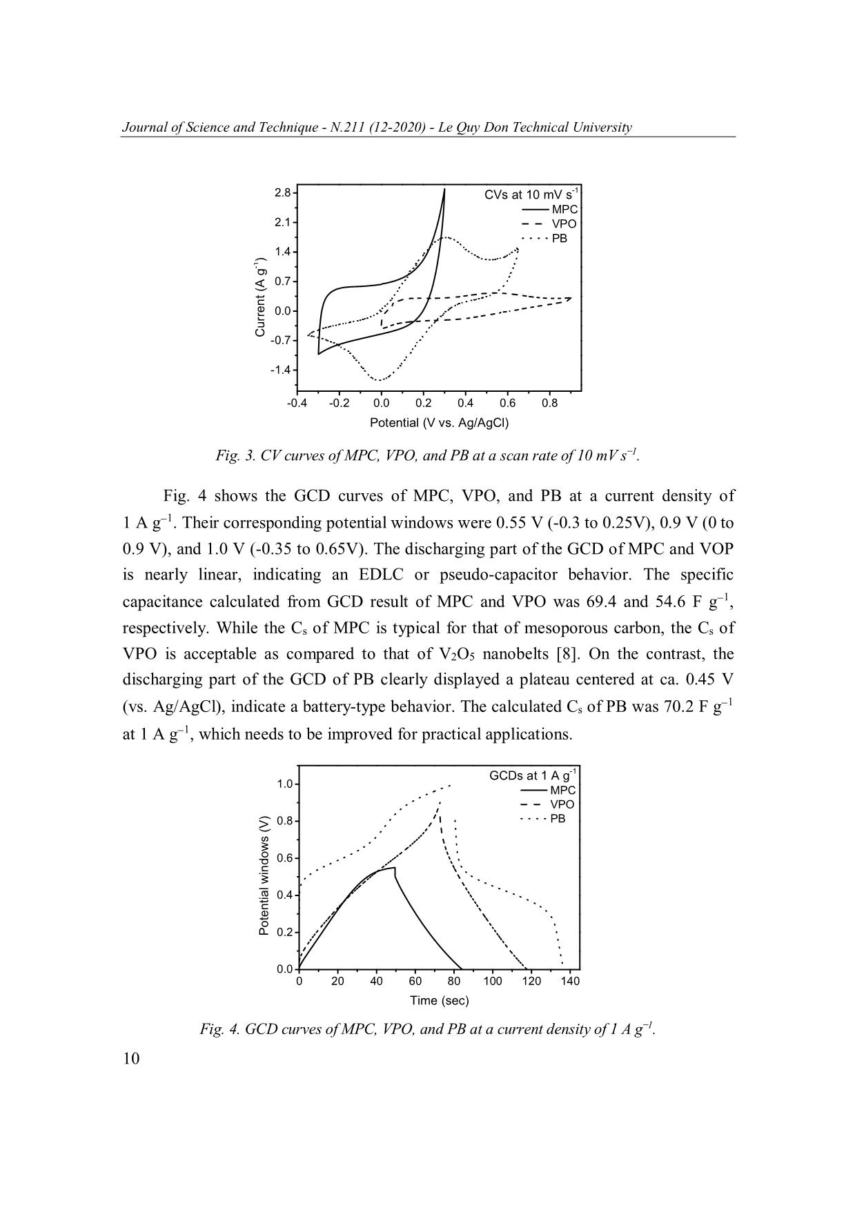 Mesoporous carbon, vanadium pentoxide, and prussian blue for energy storage: A preliminary study trang 6