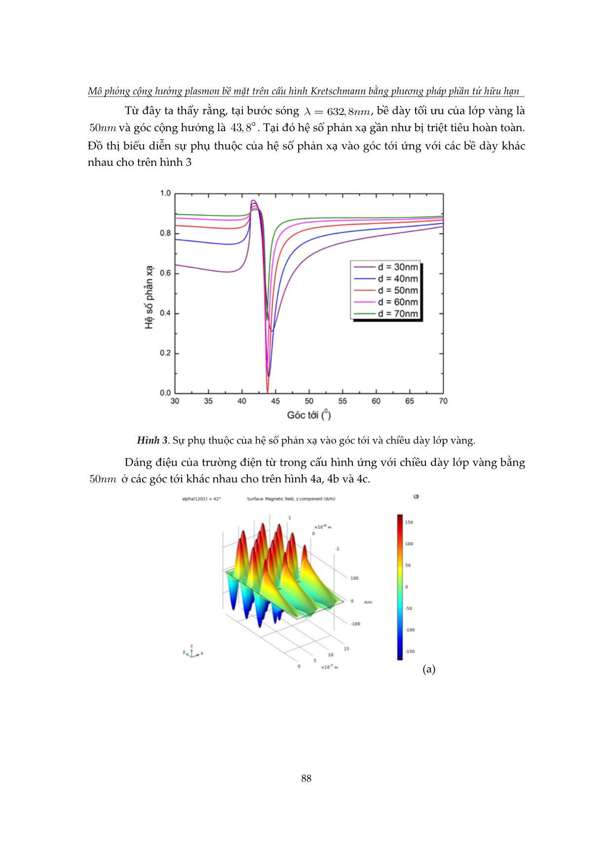 Mô phỏng cộng hưởng Plasmon bề mặt trên cấu hình Kretschmann bằng phương pháp phần tử hữu hạn trang 6