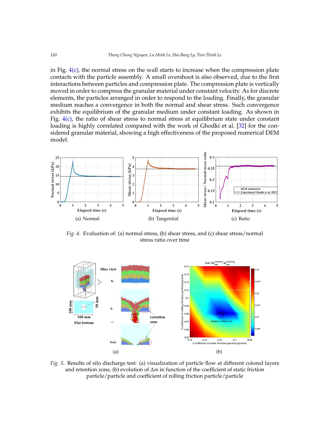 Numerical investigation of force transmission in granular media using discrete element method trang 8