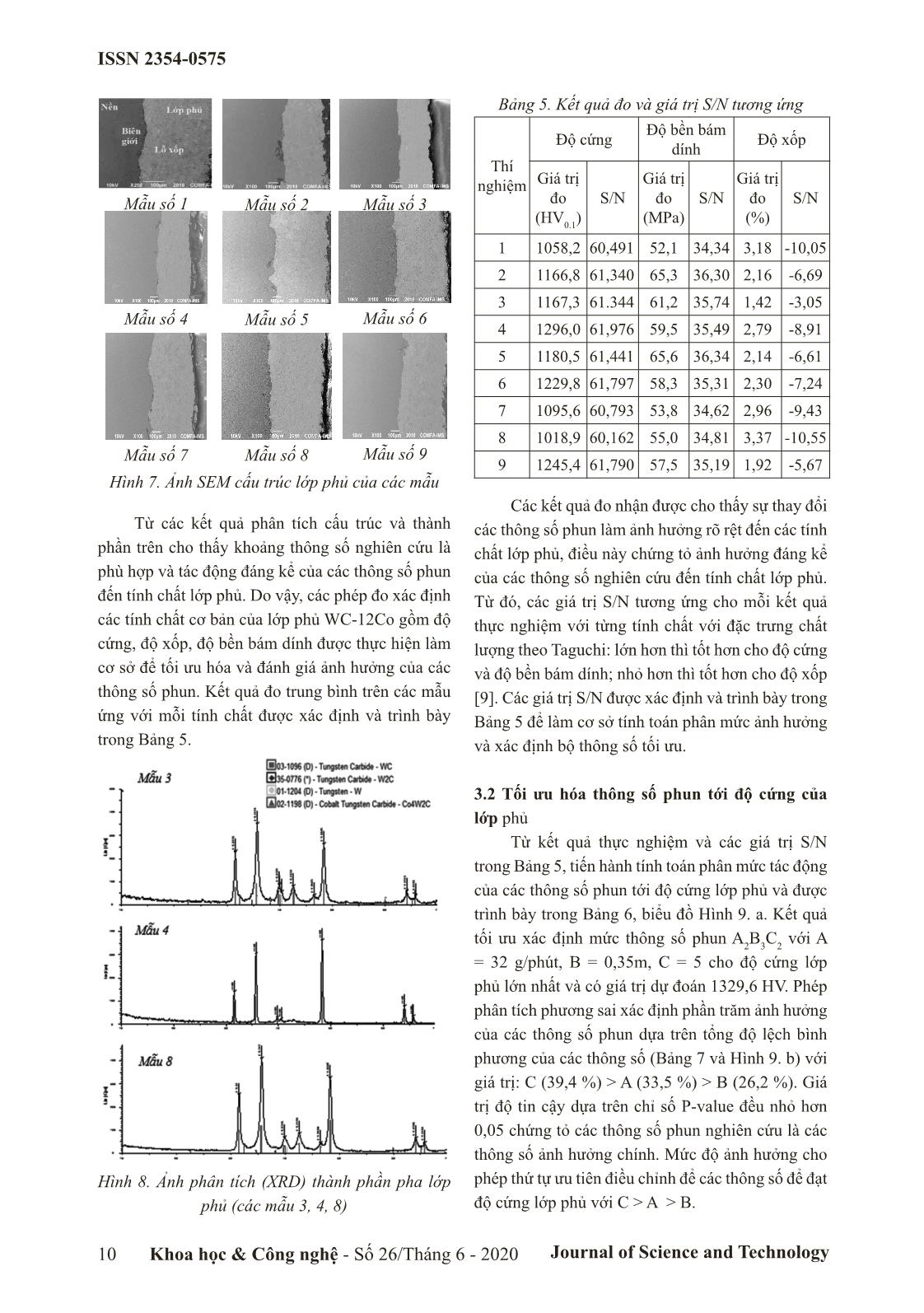 Nghiên cứu ảnh hưởng của lưu lượng phun, khoảng cách phun, tỷ lệ oxy/ propan đến độ cứng, độ bền bám dính và độ xốp của lớp phủ WC-12CO bằng phun HVOF trang 4