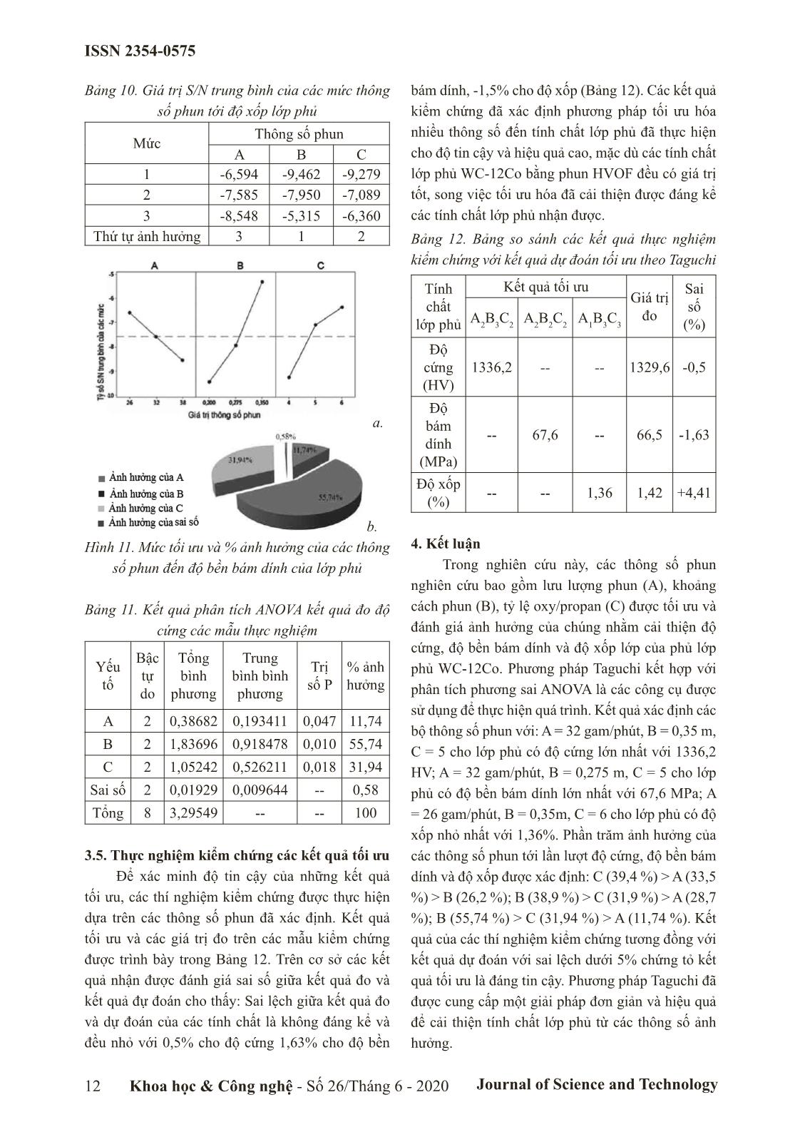 Nghiên cứu ảnh hưởng của lưu lượng phun, khoảng cách phun, tỷ lệ oxy/ propan đến độ cứng, độ bền bám dính và độ xốp của lớp phủ WC-12CO bằng phun HVOF trang 6