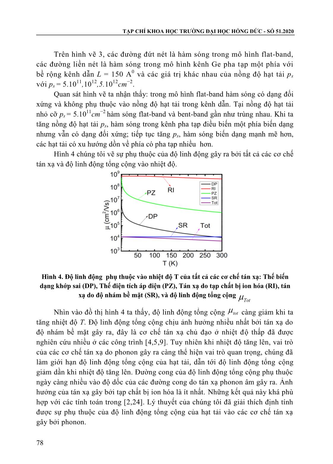 Nghiên cứu độ linh động của hạt tải trong kênh dẫn ge pha tạp điều biến phụ thuộc vào nhiệt độ trang 7