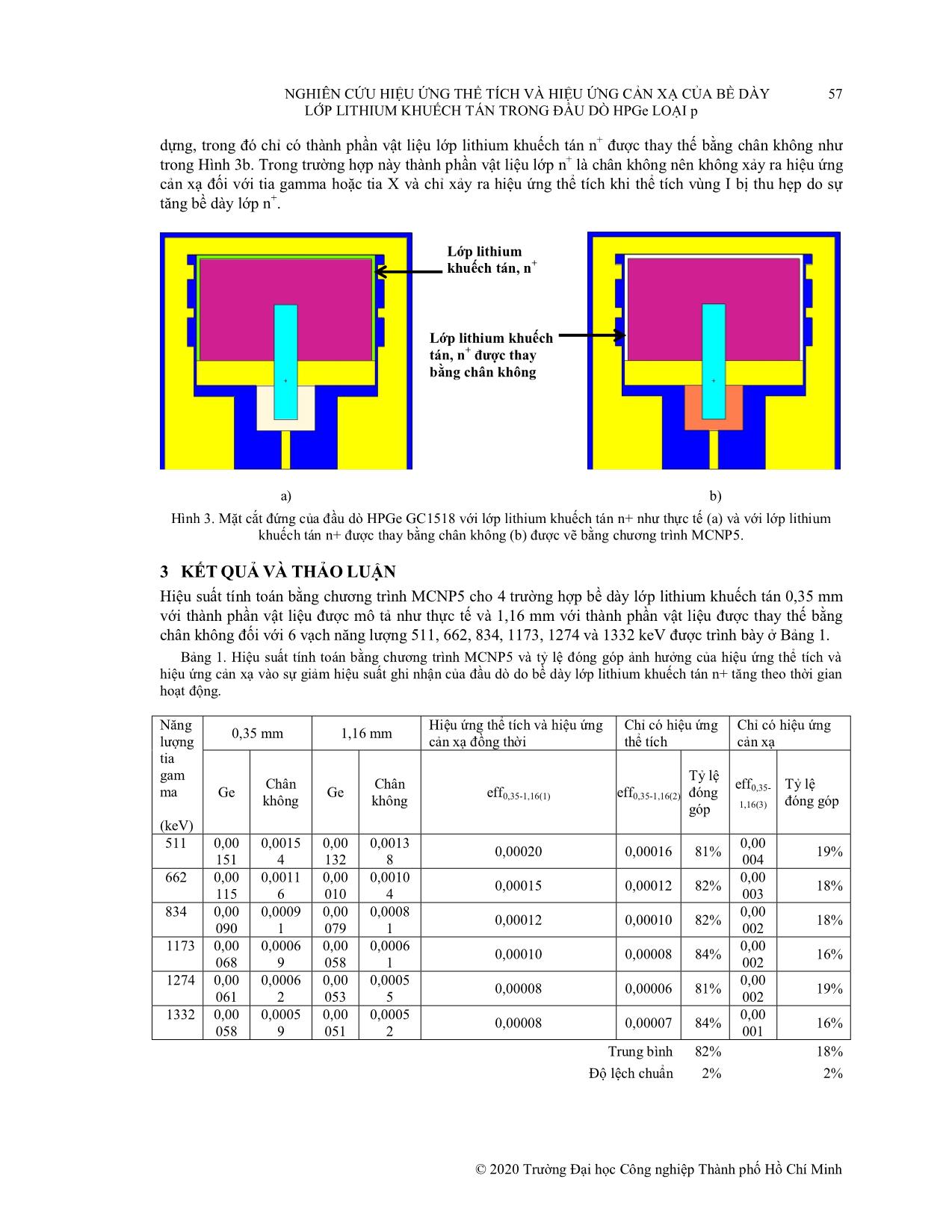 Nghiên cứu hiệu ứng thể tích và hiệu ứng cản xạ của bề dày lớp lithium khuếch tán trong đầu dò HPGE loại p trang 4