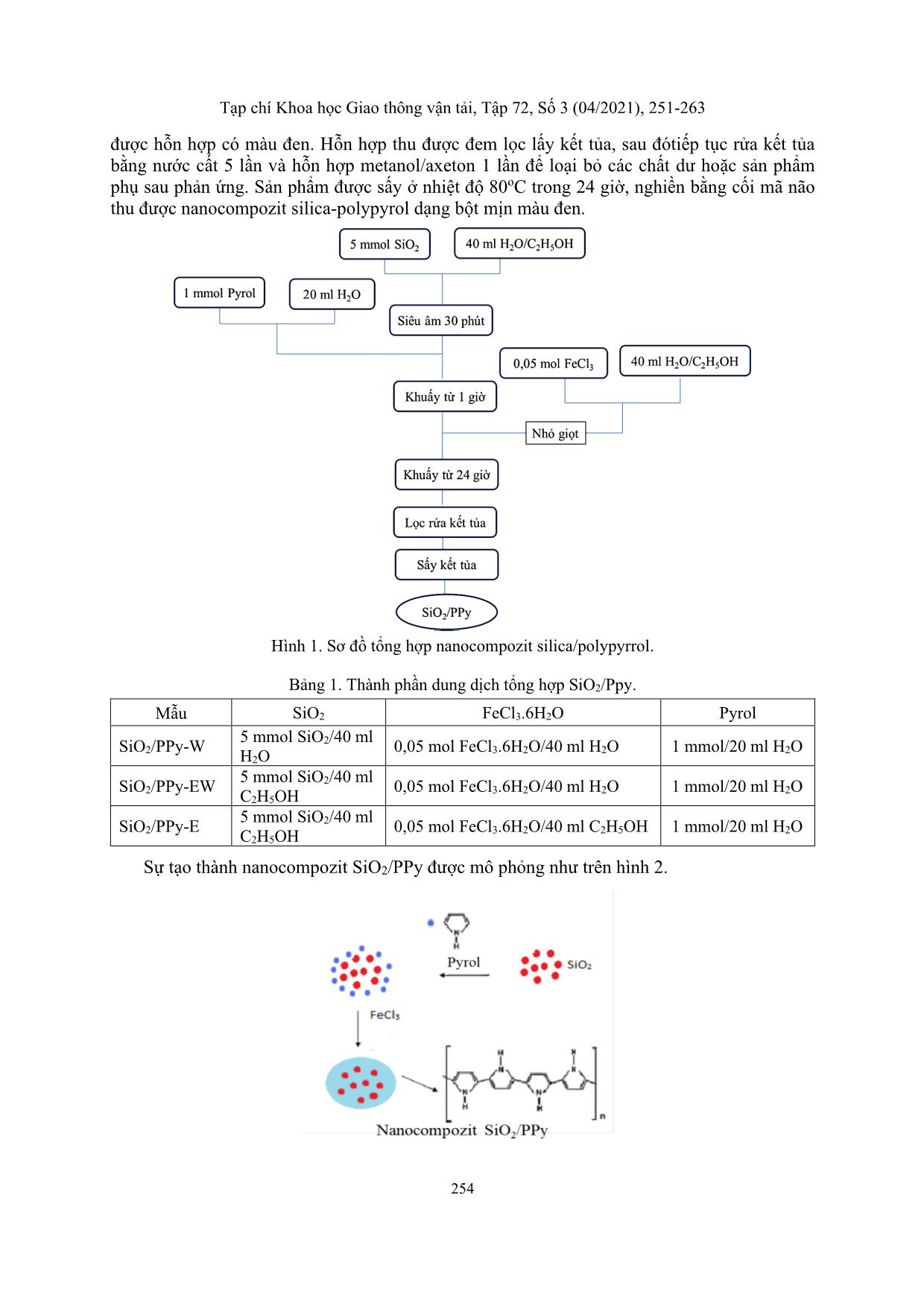 Nghiên cứu sự ảnh hưởng của dung môi đến quá trình tổng hợp nano composite SiO₂/PPY trang 4