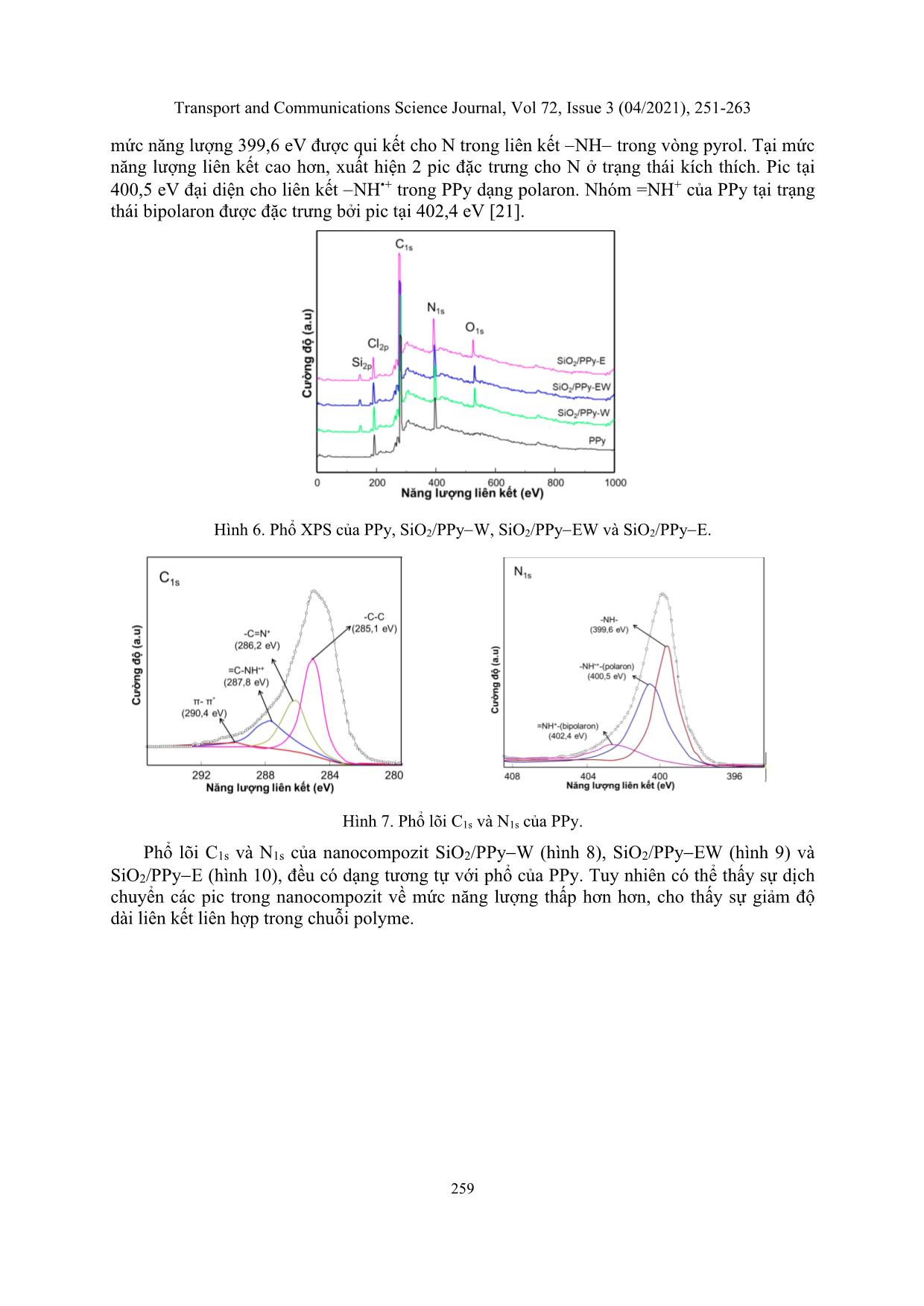 Nghiên cứu sự ảnh hưởng của dung môi đến quá trình tổng hợp nano composite SiO₂/PPY trang 9
